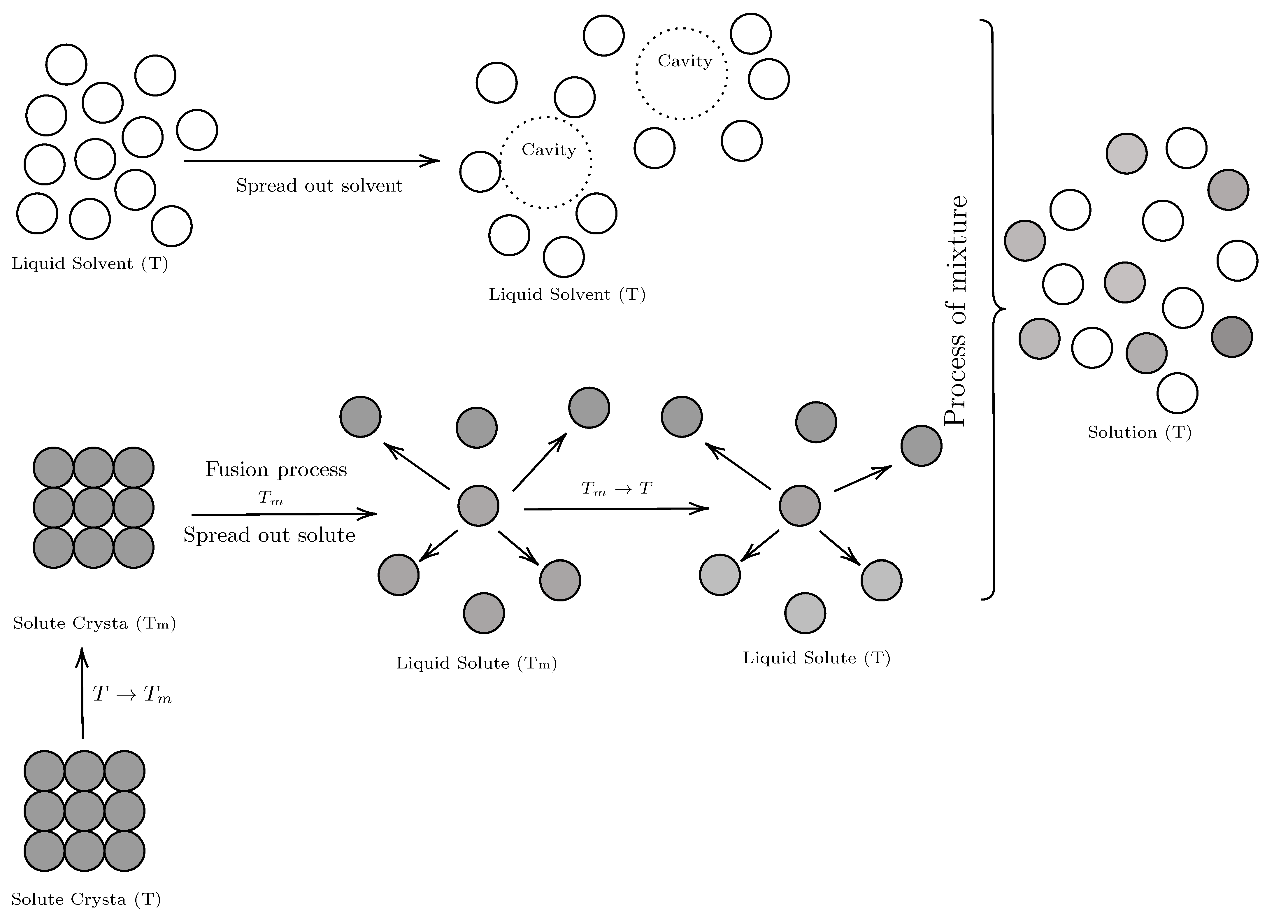 Molecules 28 07216 g006