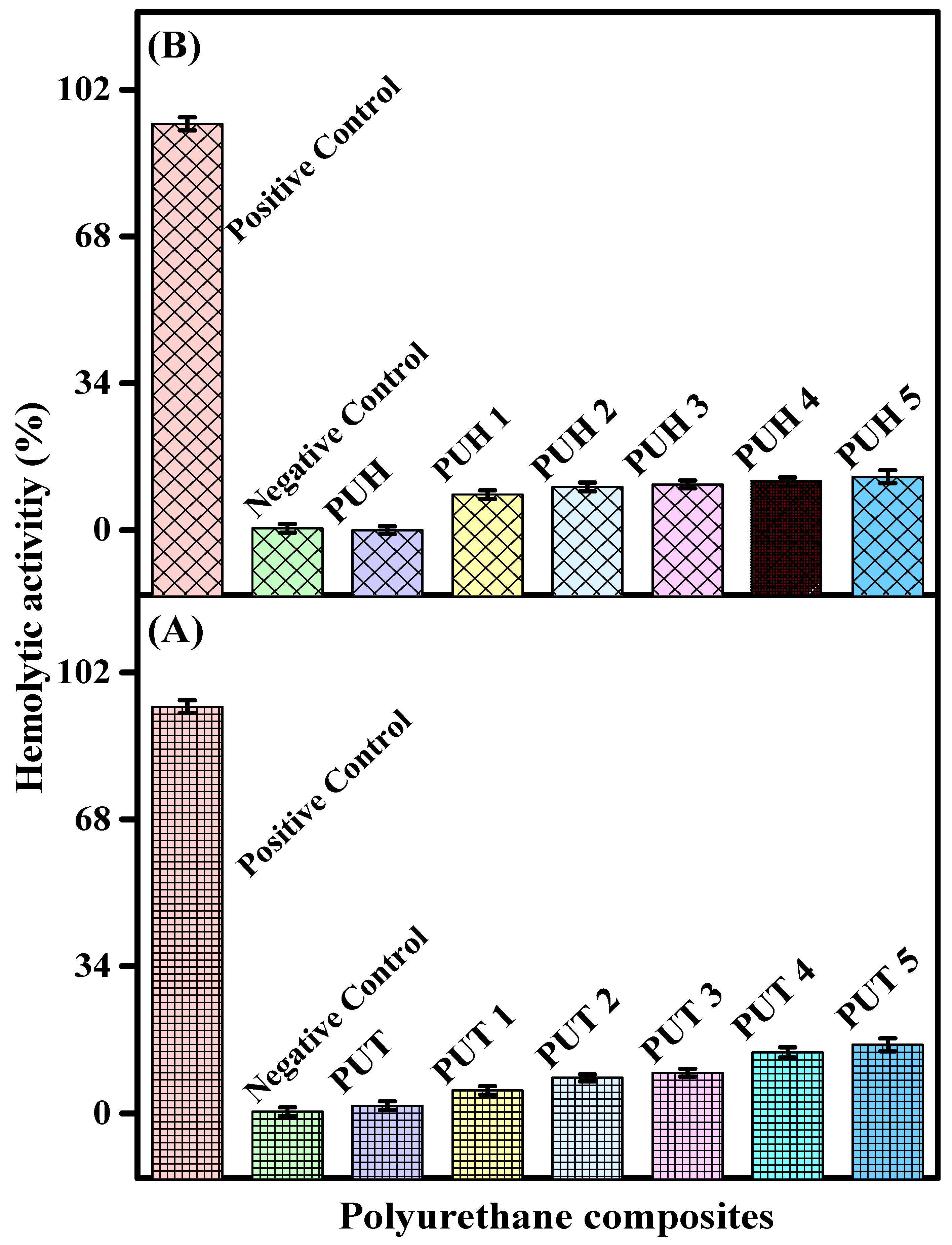 Molecules 28 07218 g004