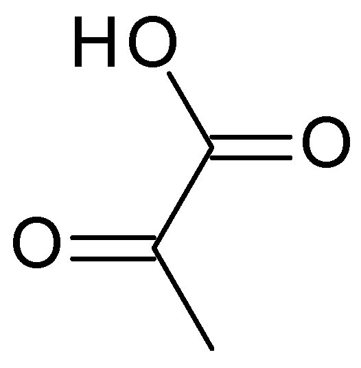 Molecules 28 07219 g005 Molecules 28 07219 g005