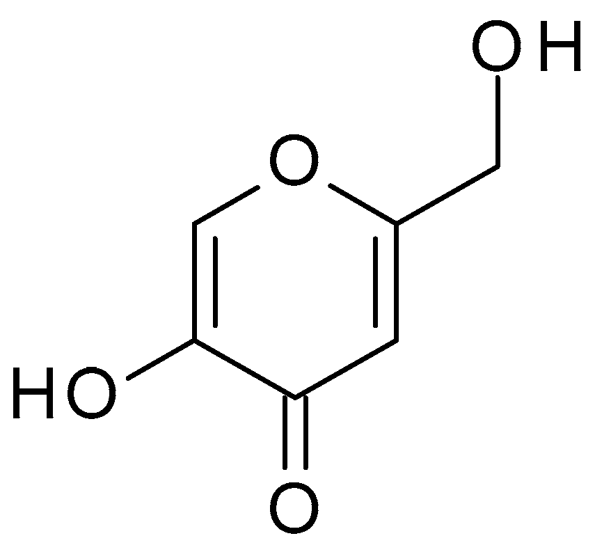 Molecules 28 07219 g012 Molecules 28 07219 g012