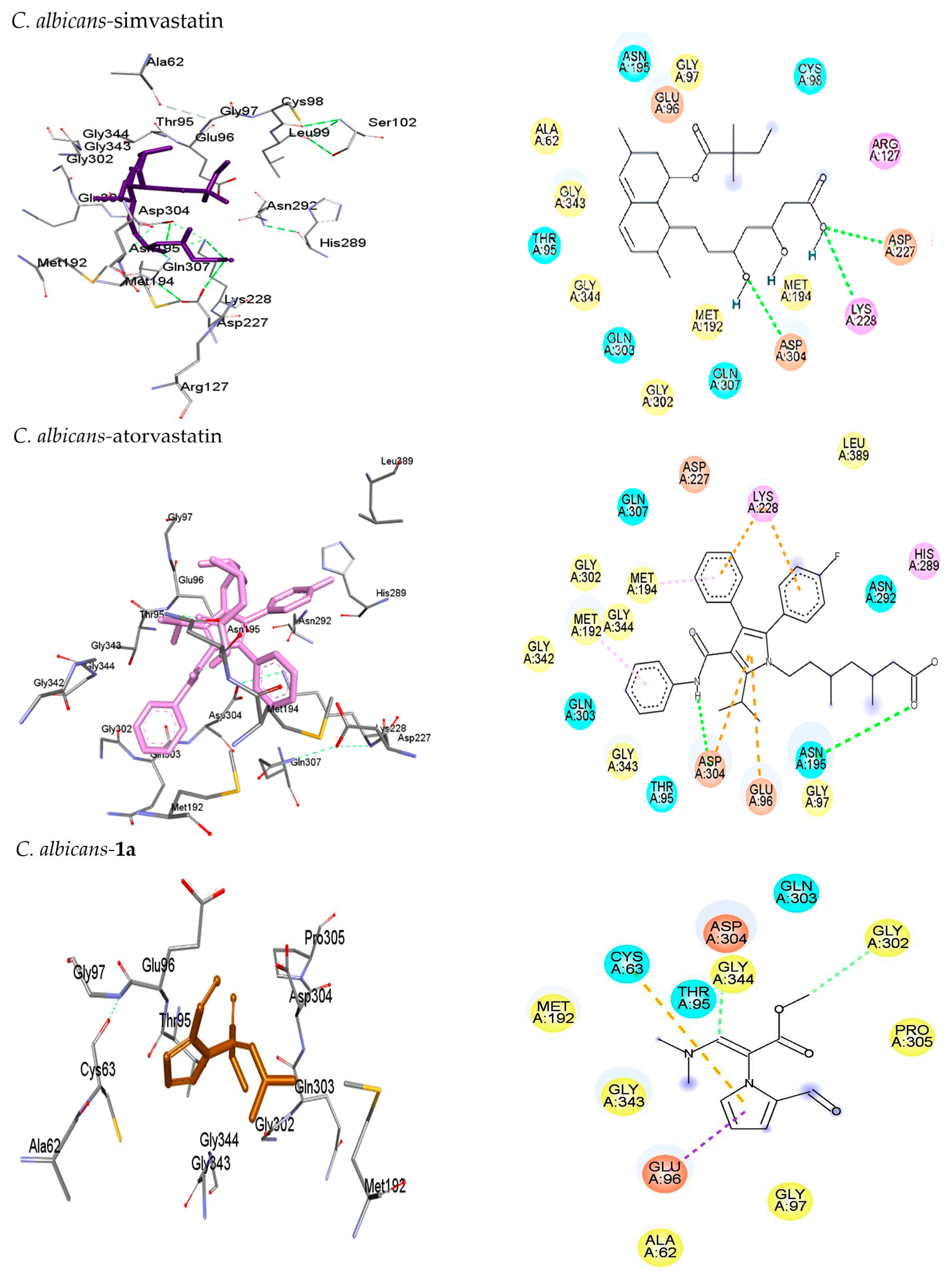 Molecules 28 07223 g001a Molecules 28 07223 g001a