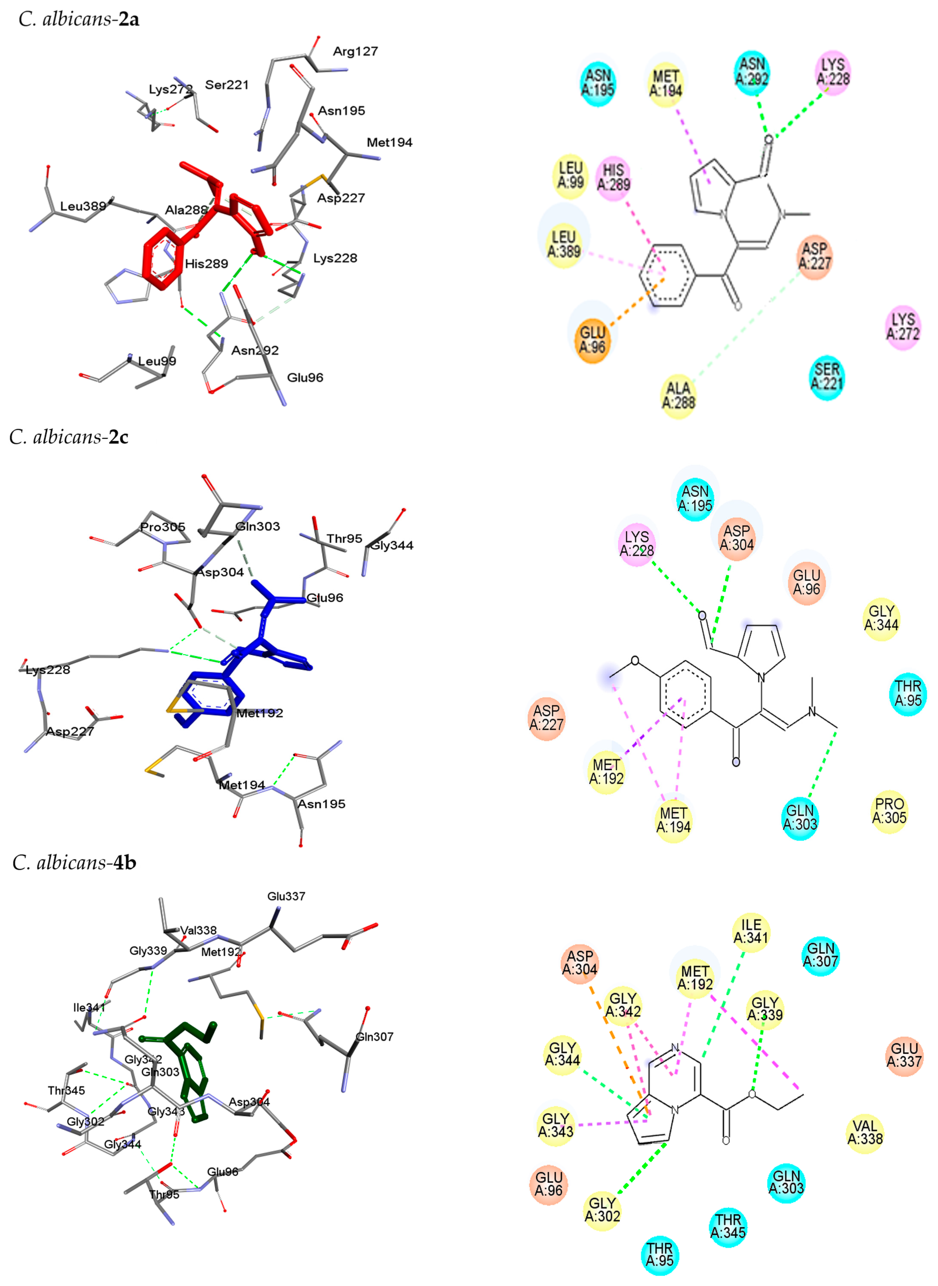 Molecules 28 07223 g001b Molecules 28 07223 g001b