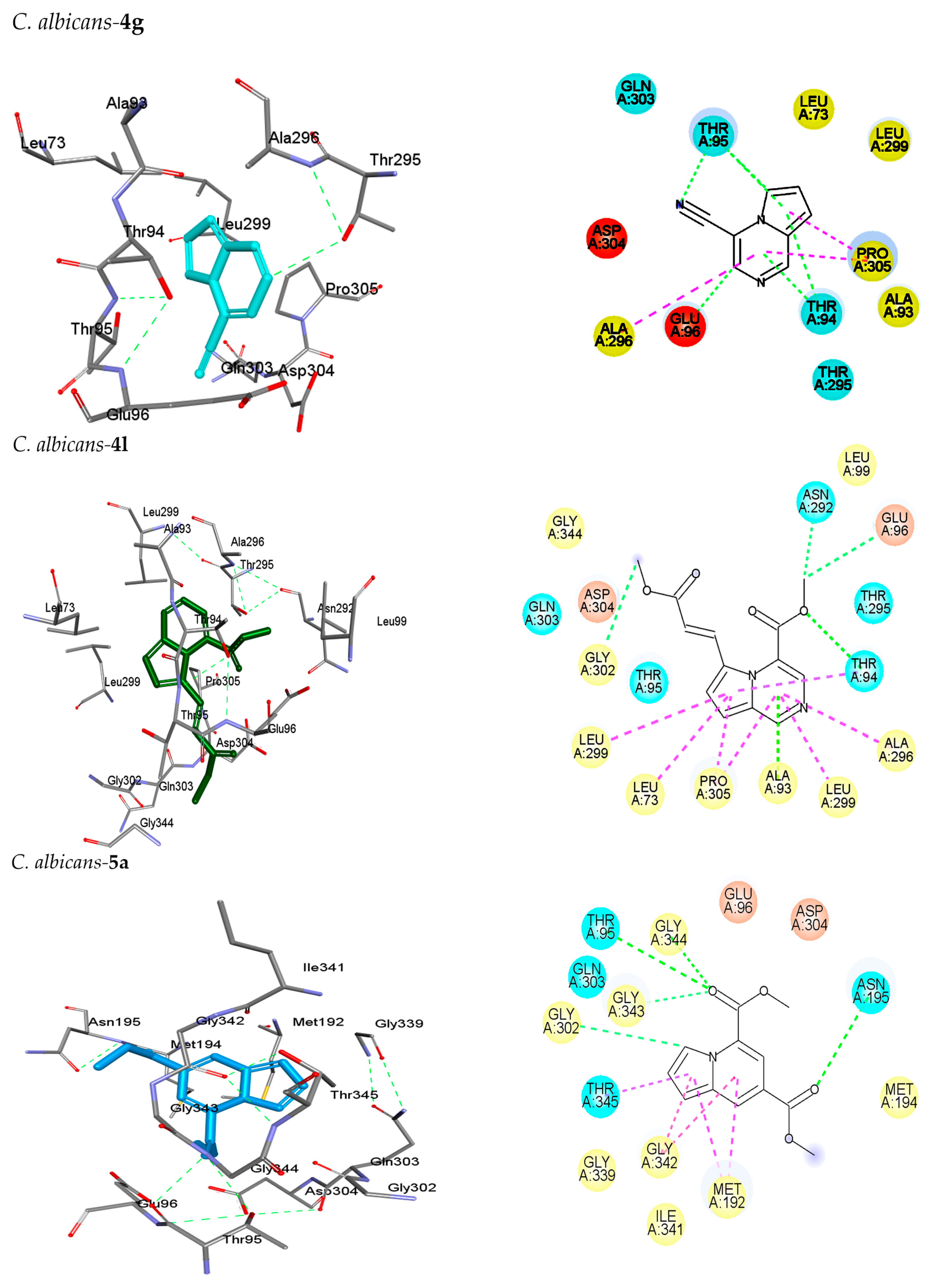 Molecules 28 07223 g001c Molecules 28 07223 g001c