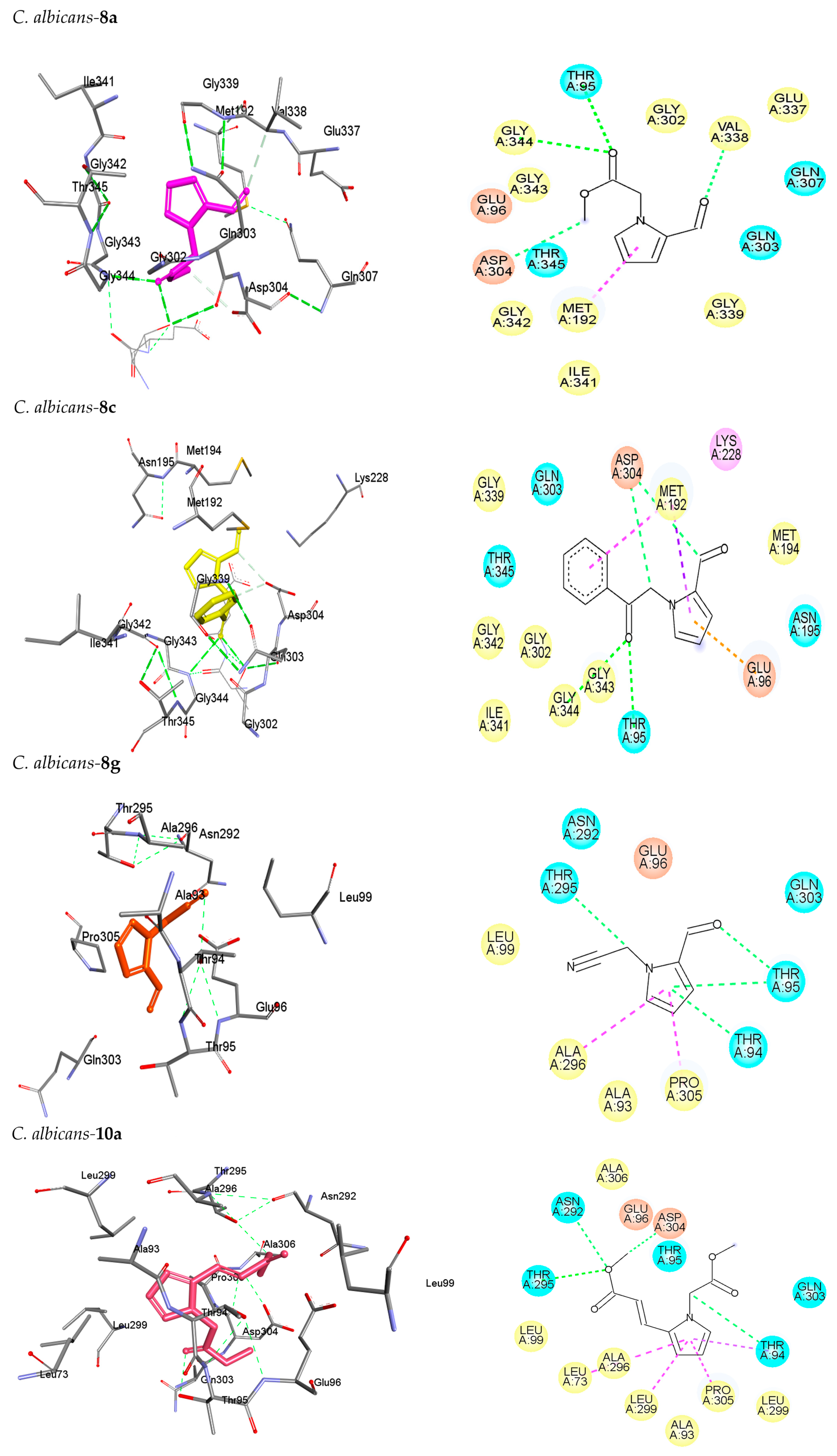 Molecules 28 07223 g001d Molecules 28 07223 g001d