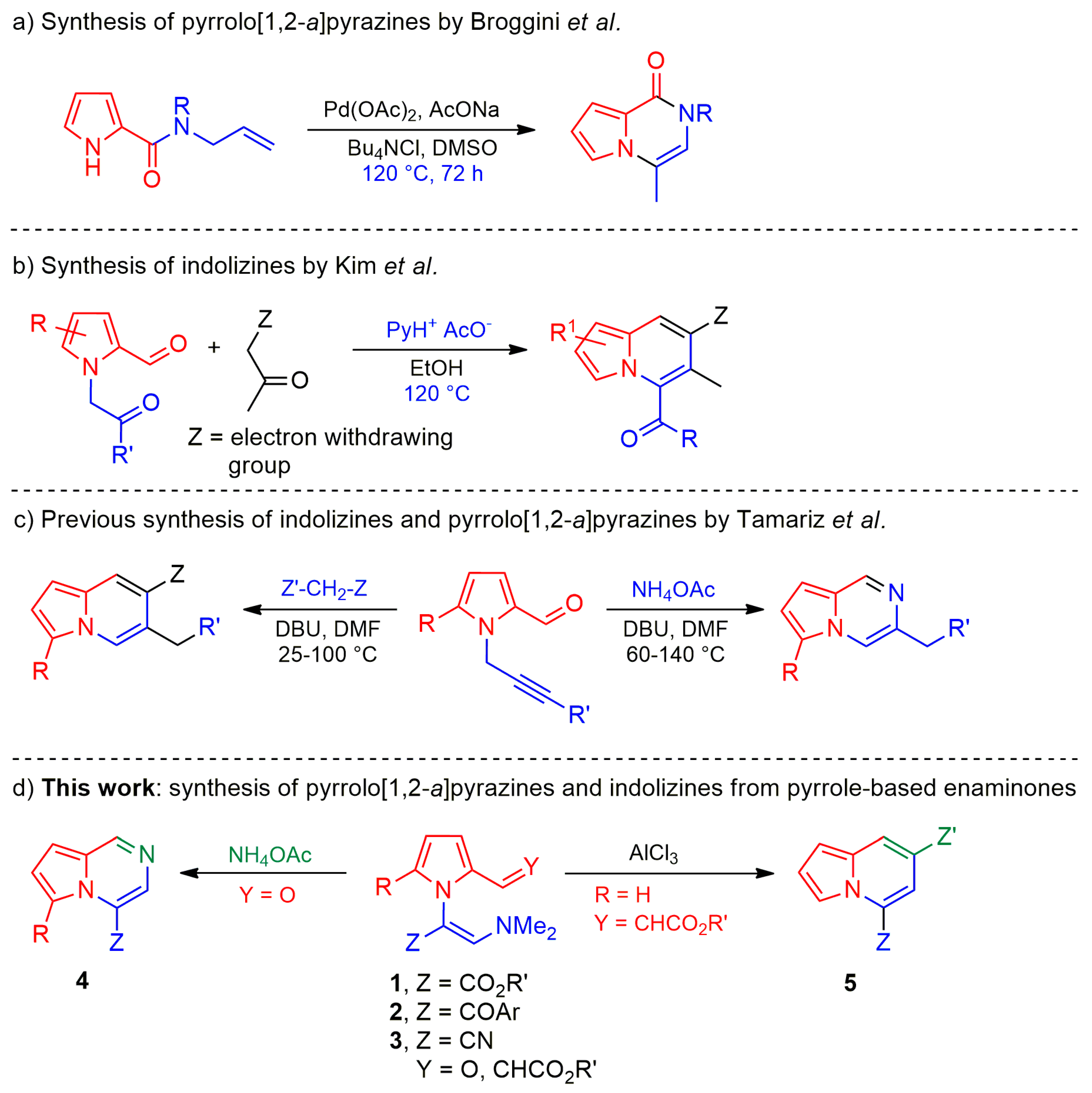 Molecules 28 07223 sch001 Molecules 28 07223 sch001