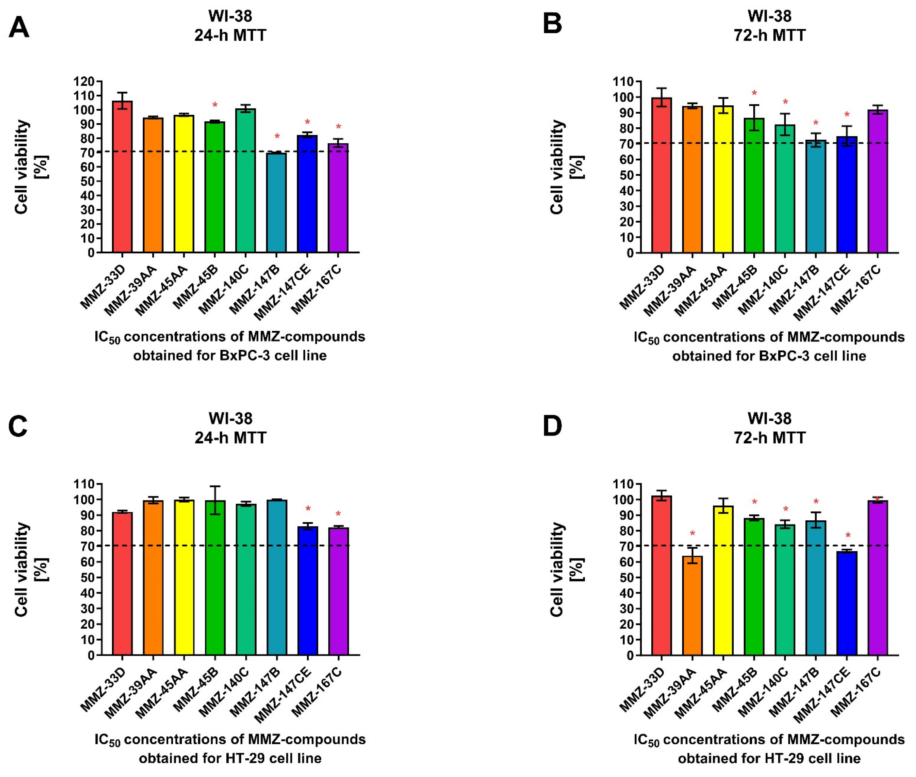 Molecules 28 07230 g005