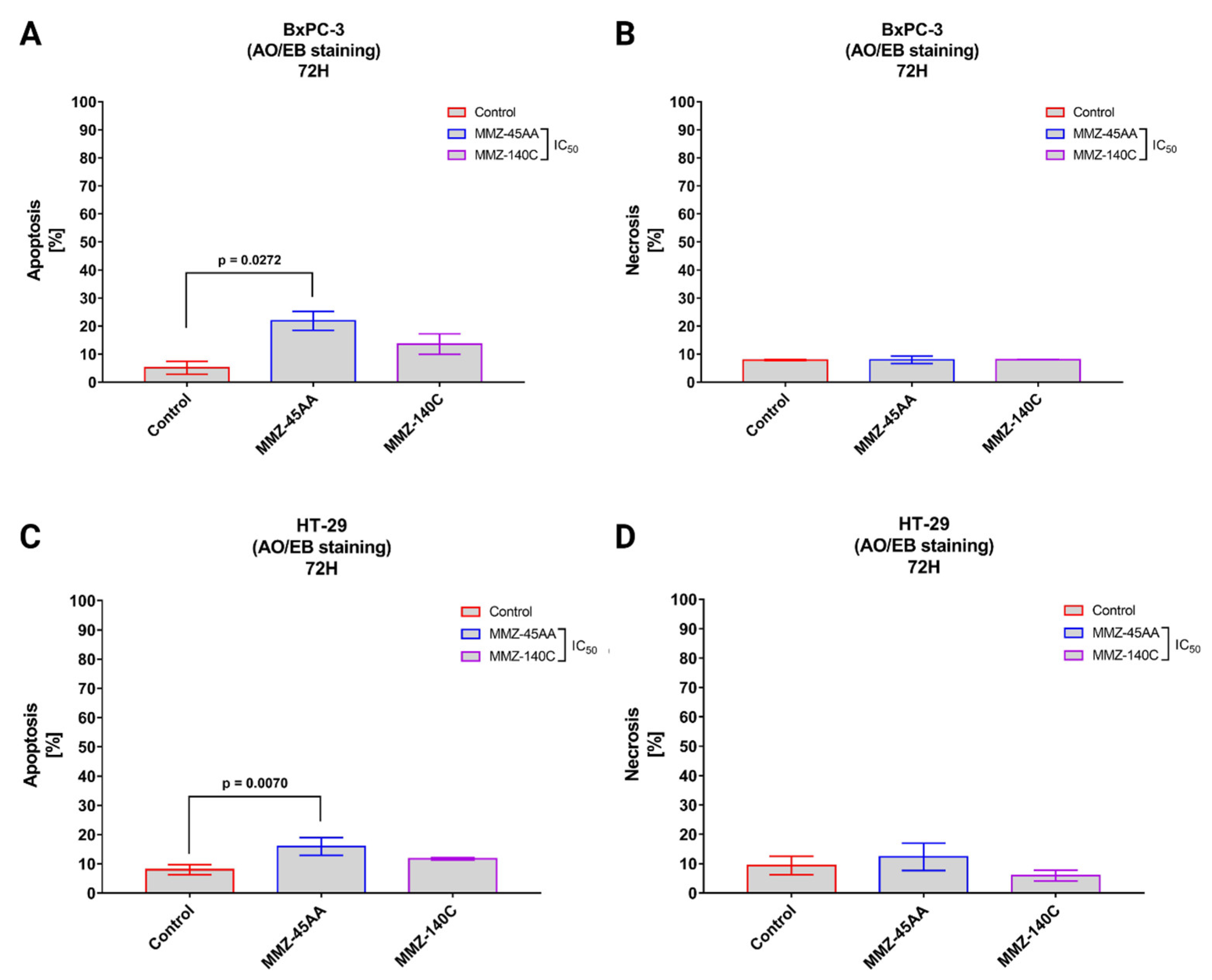 Molecules 28 07230 g006
