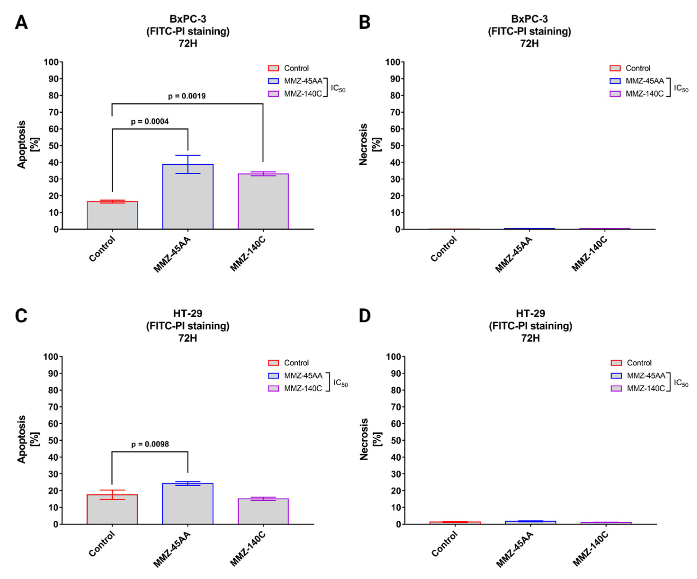 Molecules 28 07230 g007