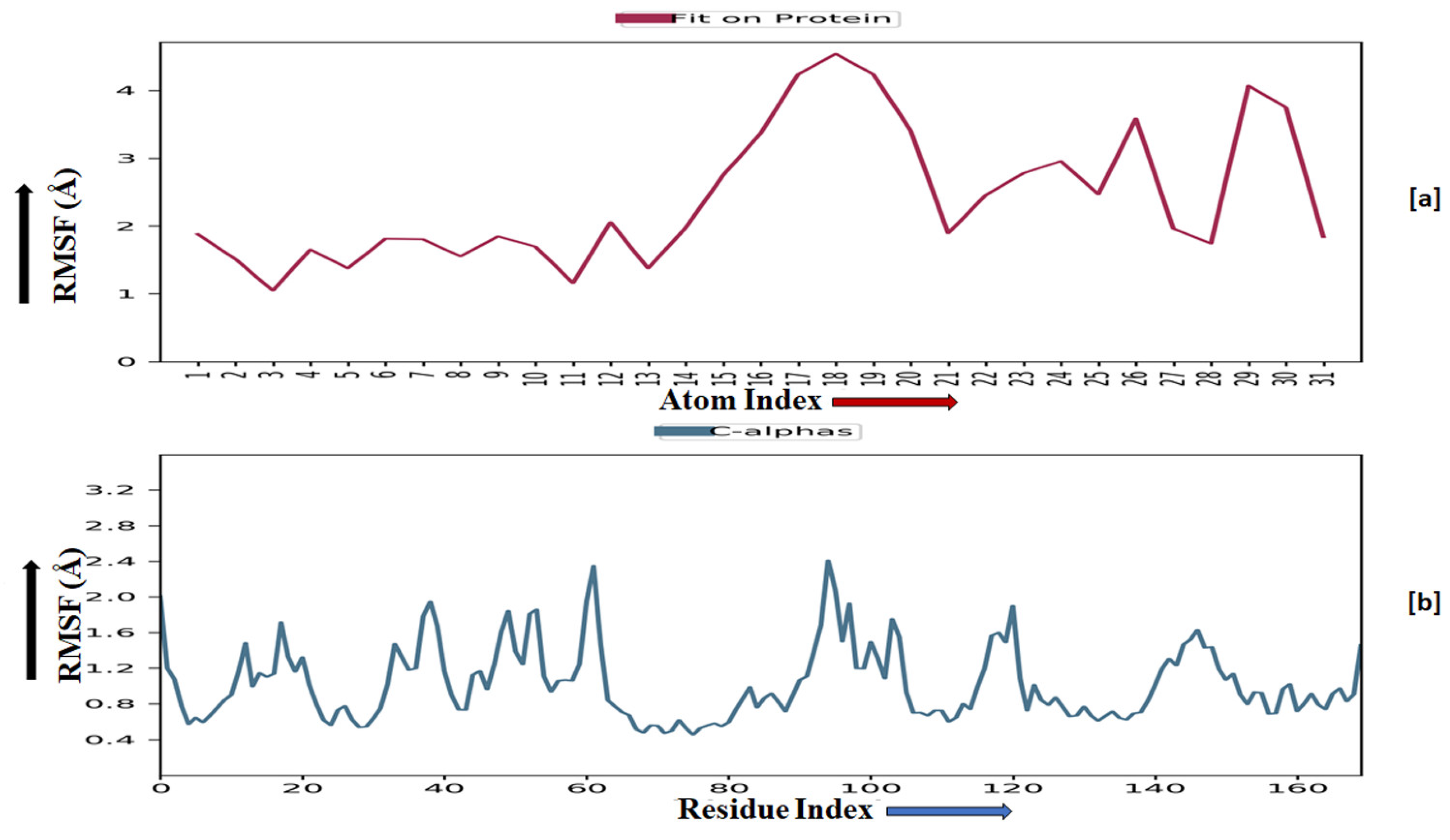 Molecules 28 07230 g014