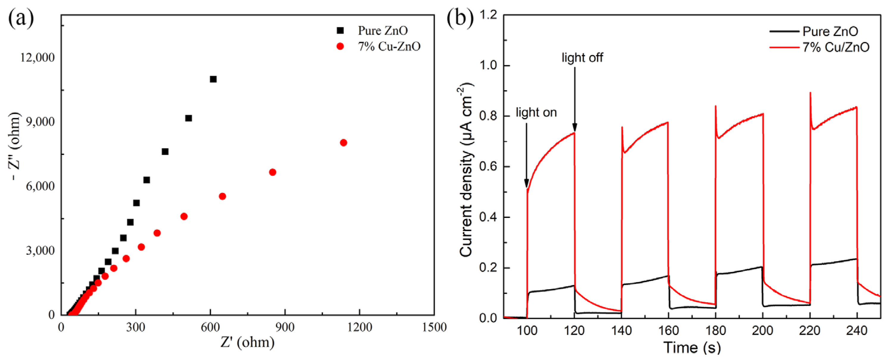 Molecules 28 07232 g007