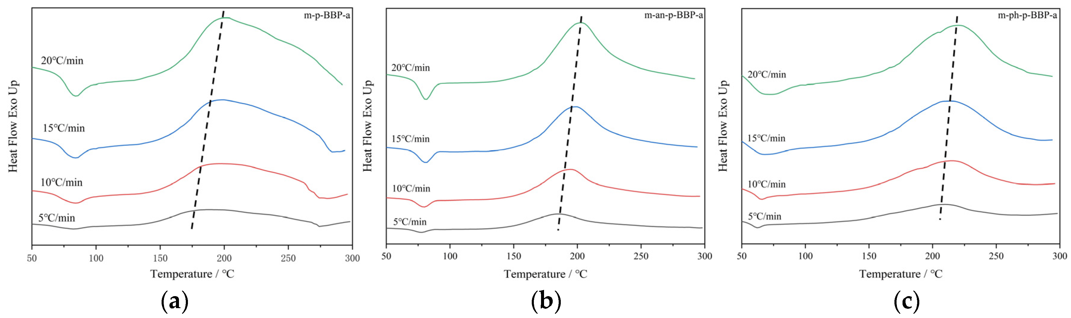 Molecules 28 07234 g007