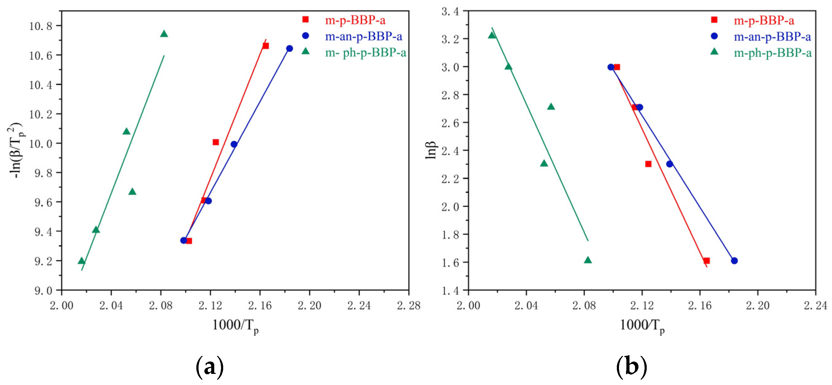 Molecules 28 07234 g008