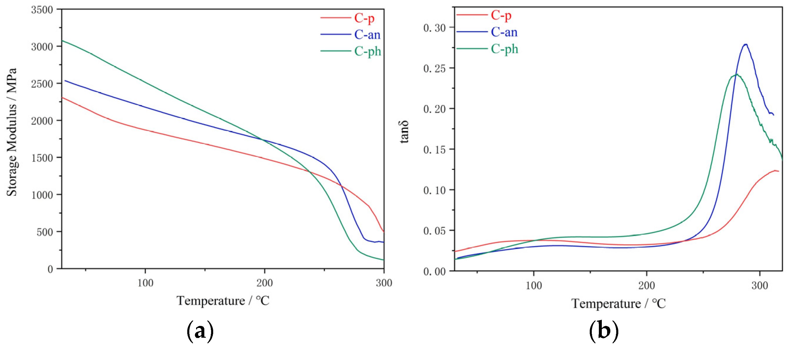 Molecules 28 07234 g009