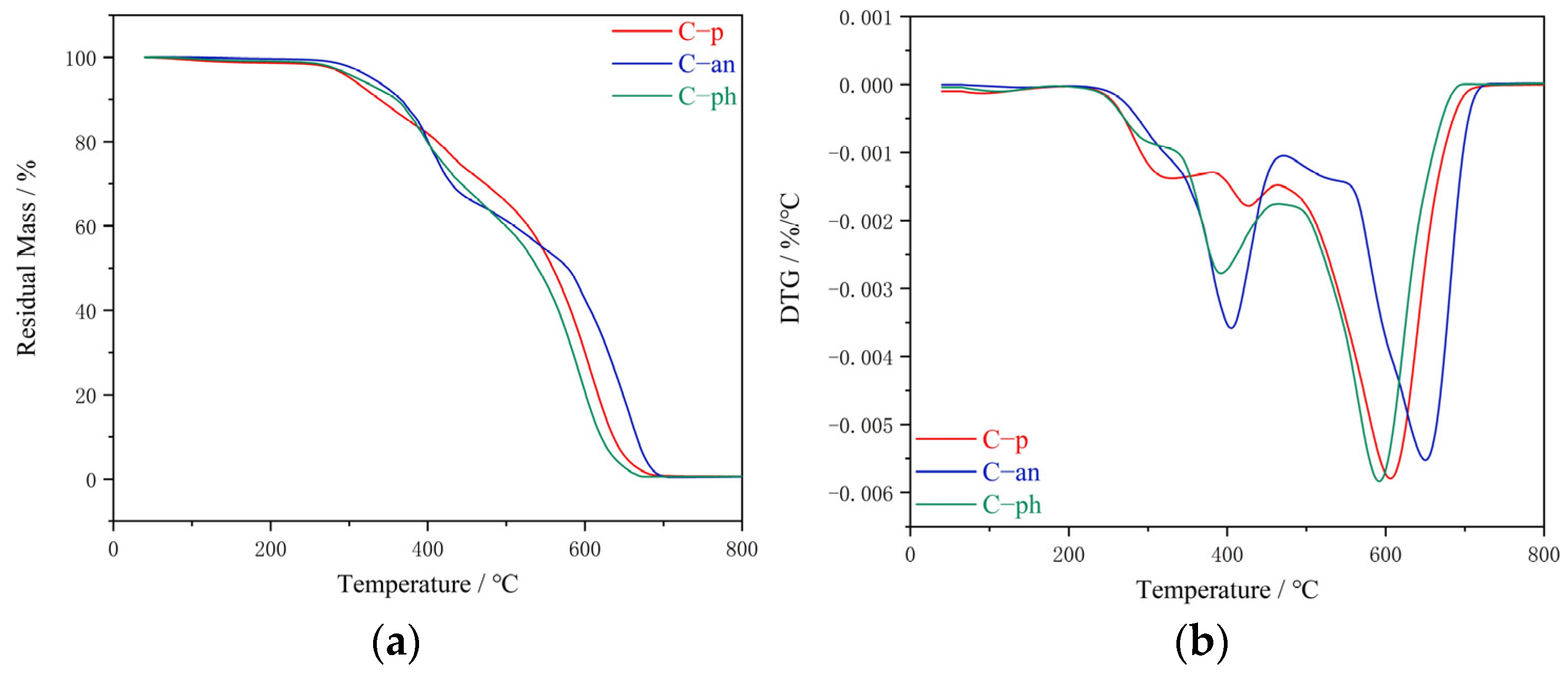 Molecules 28 07234 g011