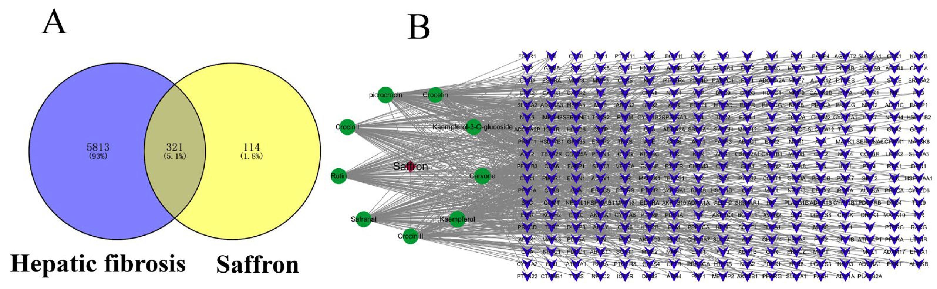 Molecules 28 07238 g003