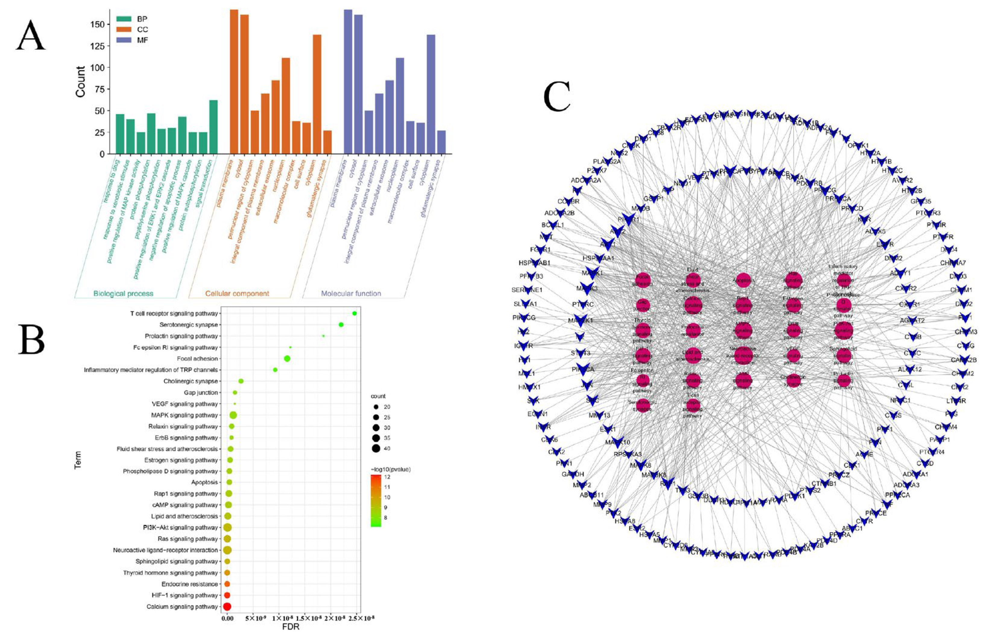 Molecules 28 07238 g005