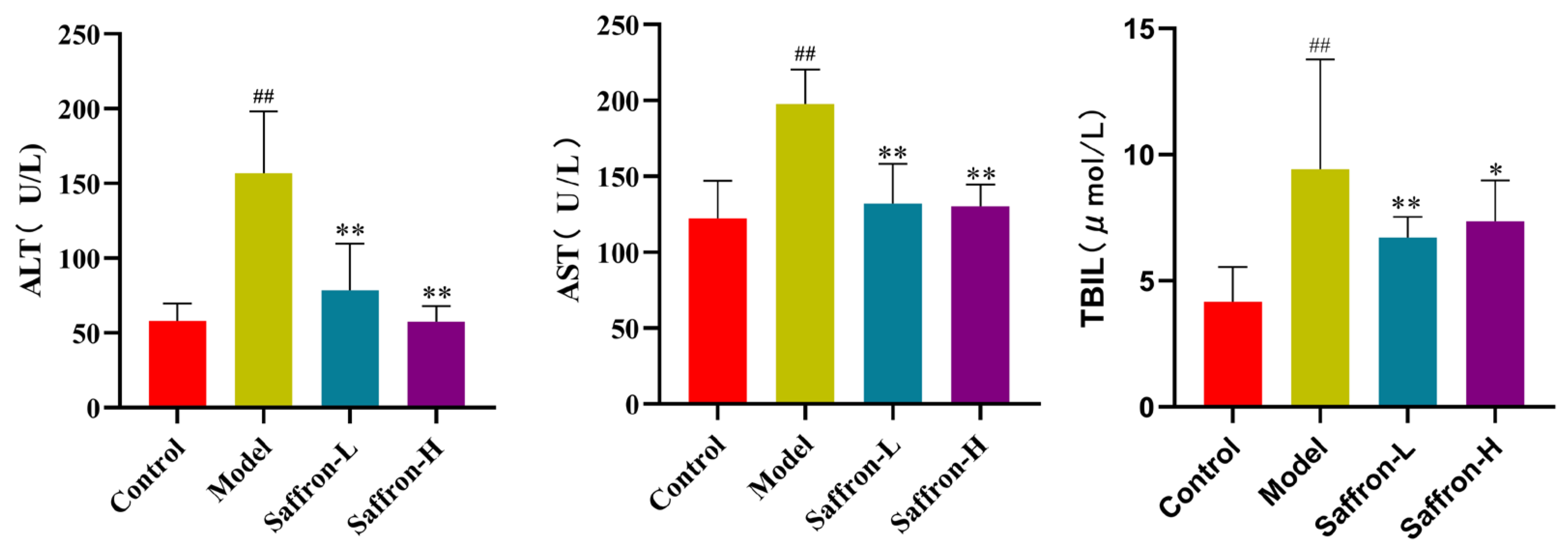 Molecules 28 07238 g007