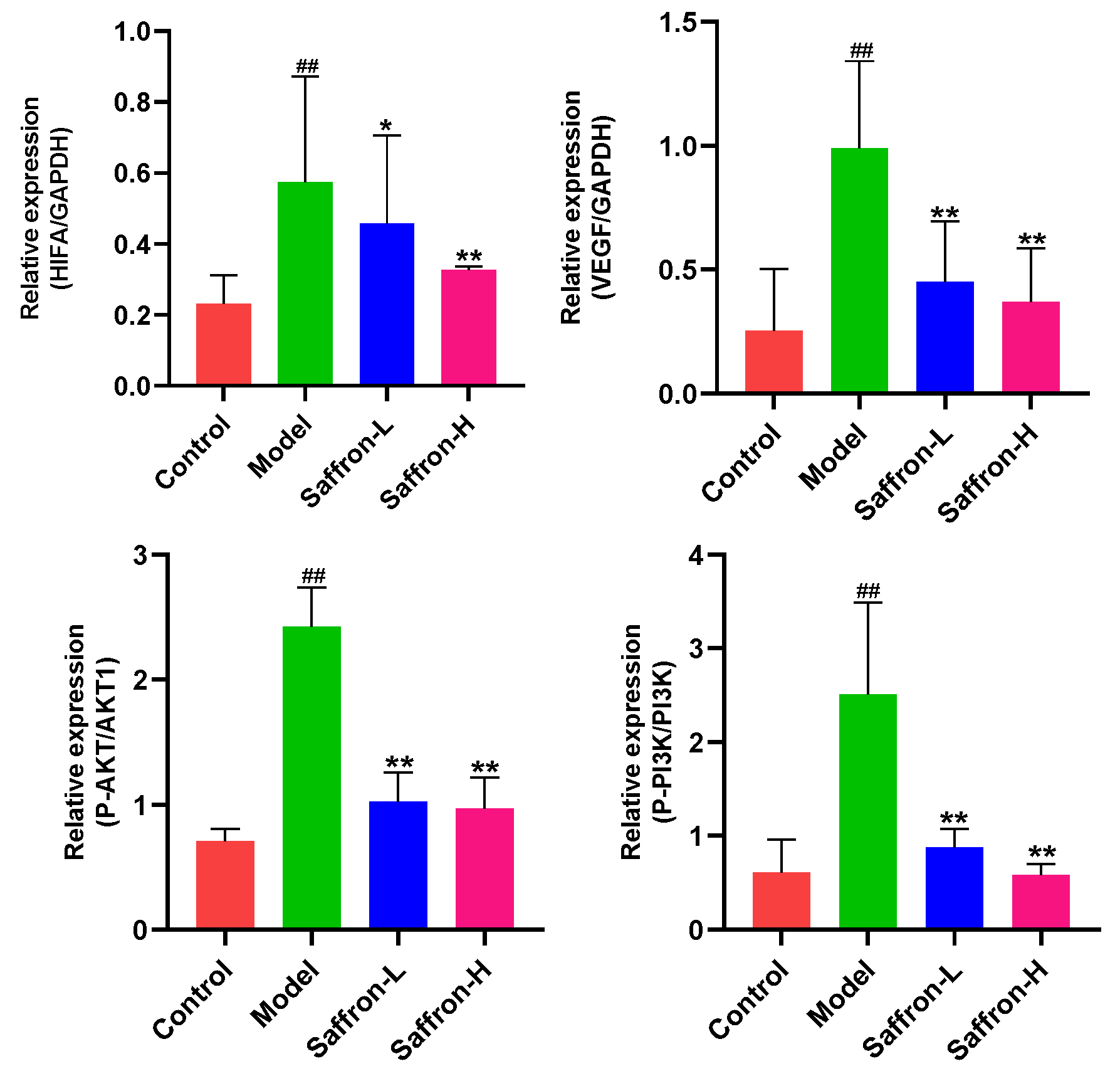 Molecules 28 07238 g011b