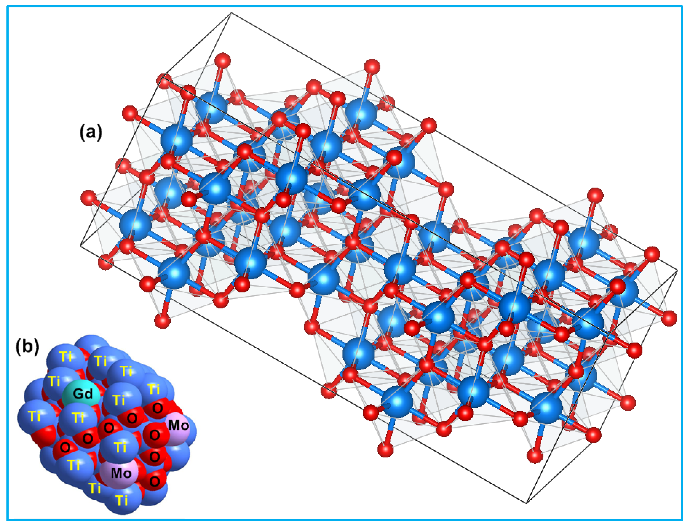 Molecules 28 07239 g003