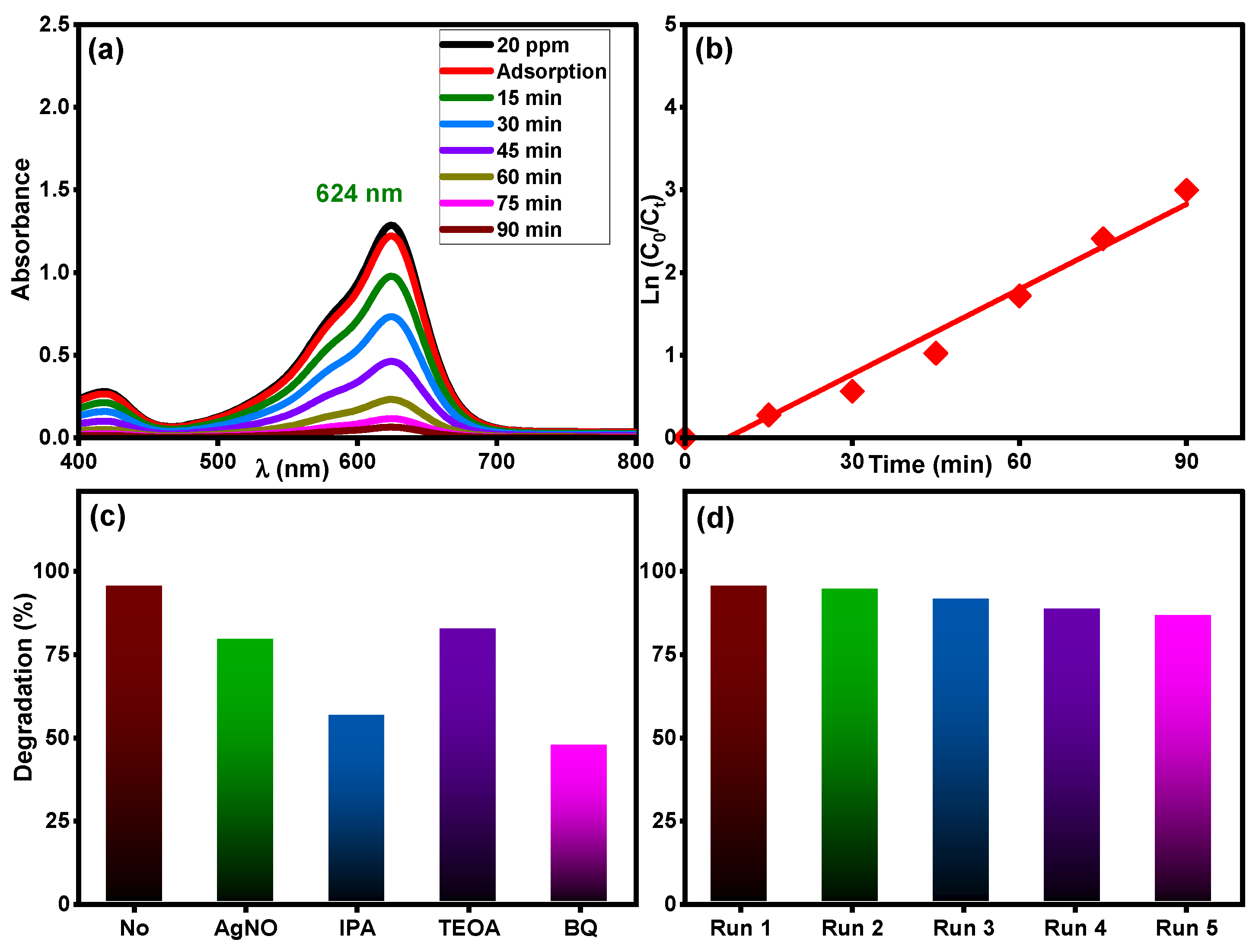 Molecules 28 07239 g011
