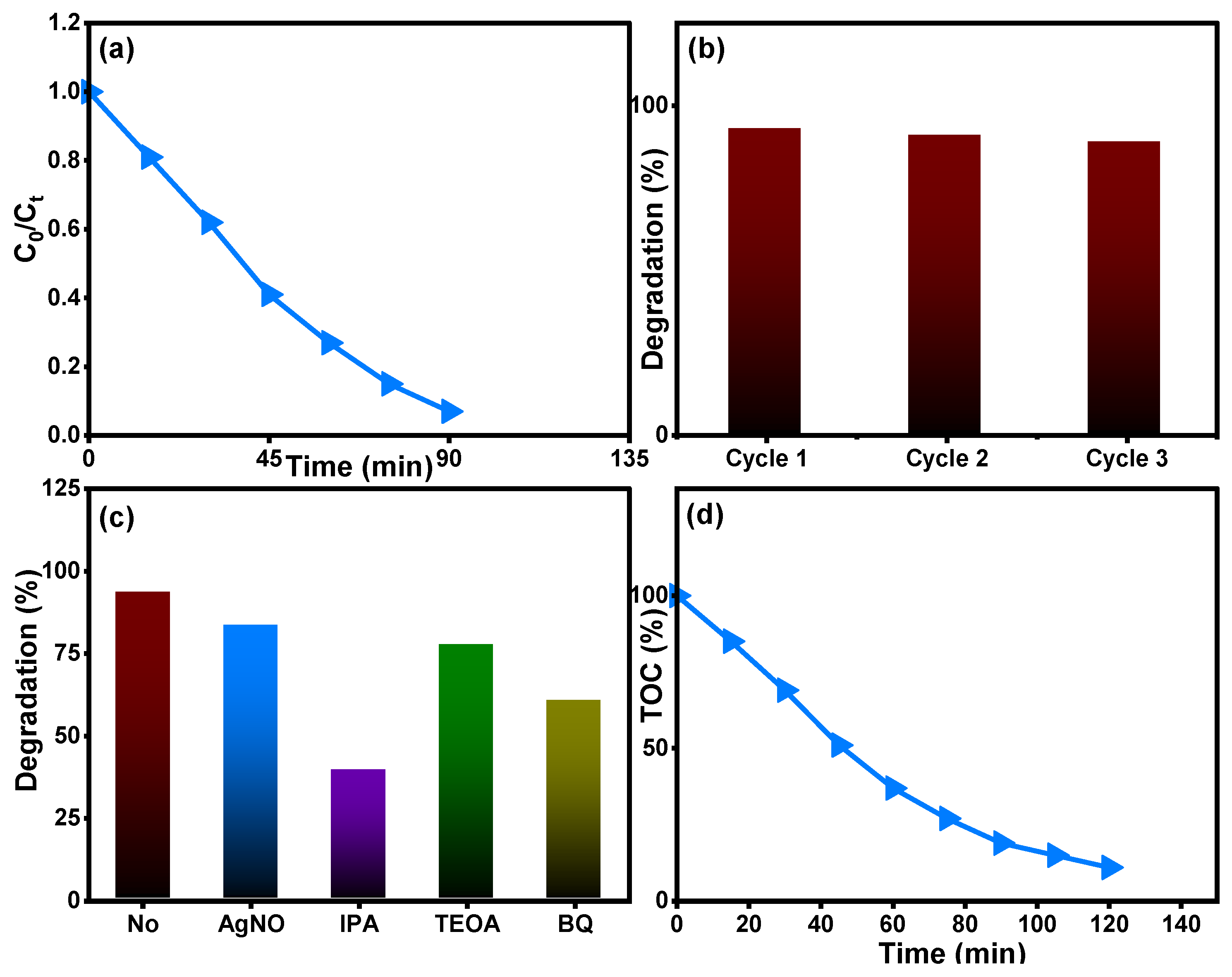 Molecules 28 07239 g012