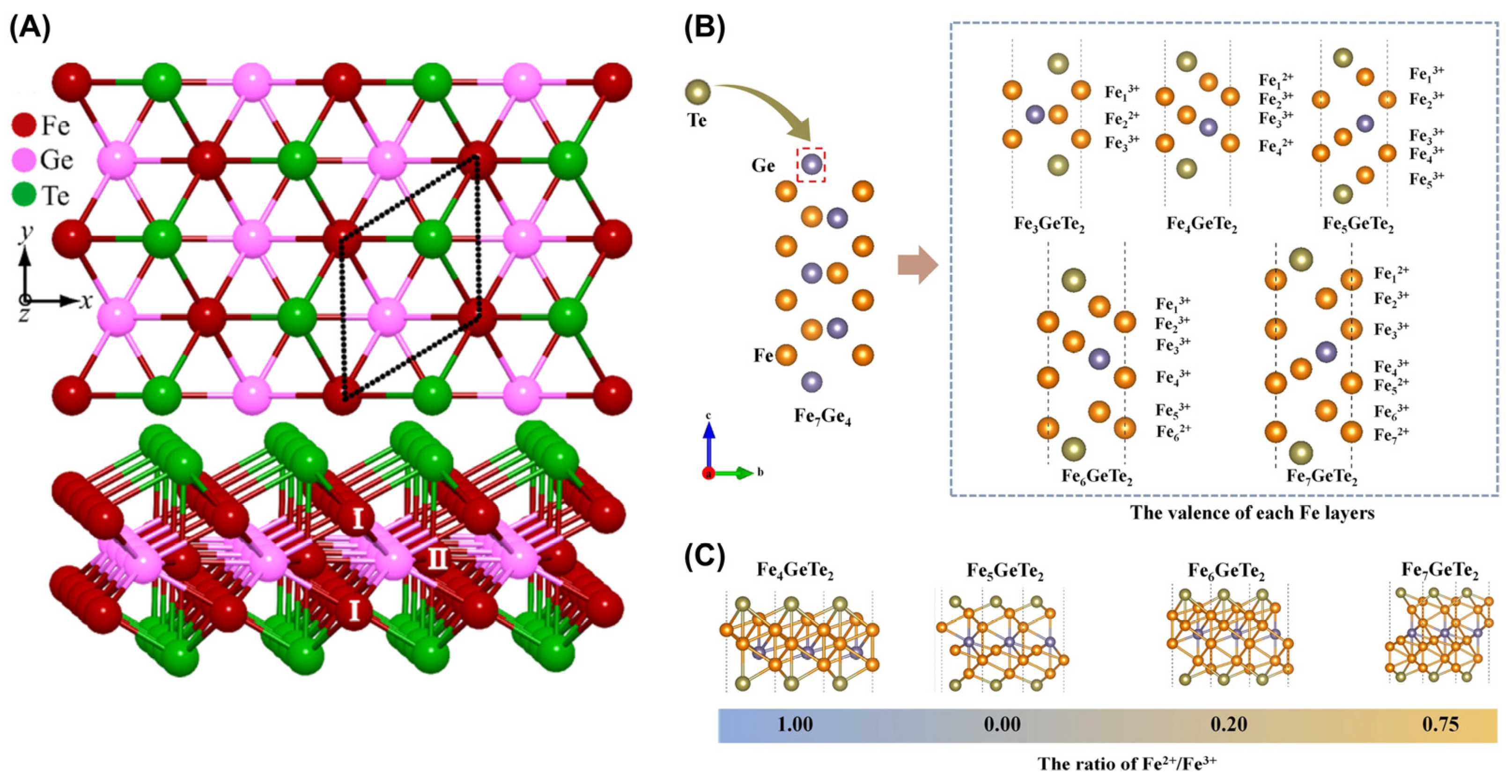 Molecules 28 07244 g002
