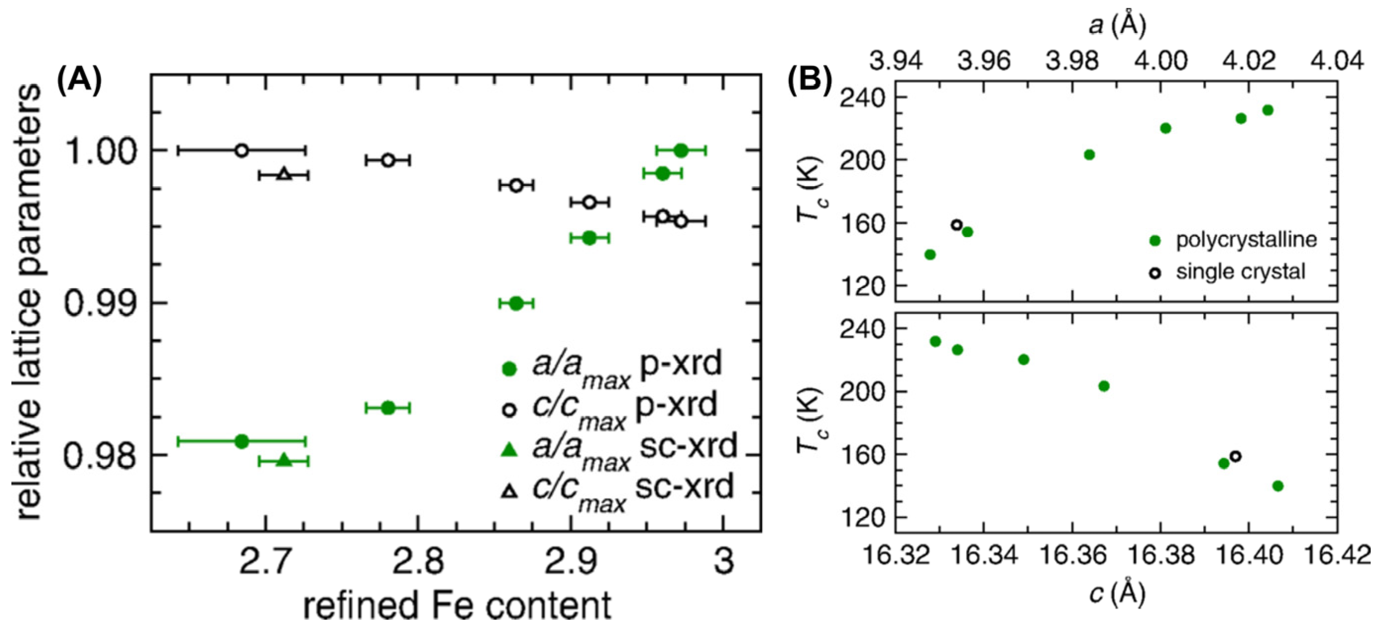 Molecules 28 07244 g008