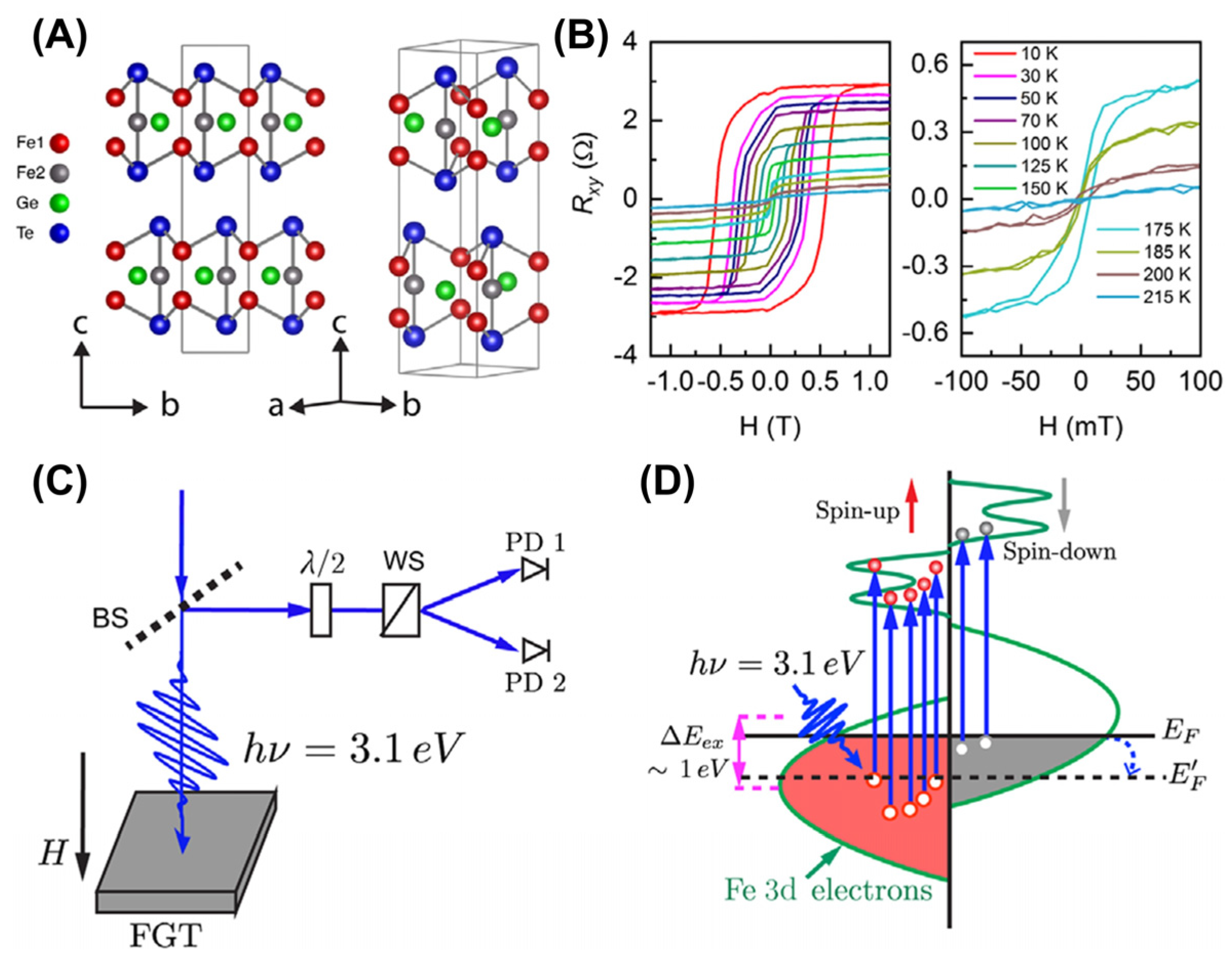 Molecules 28 07244 g011