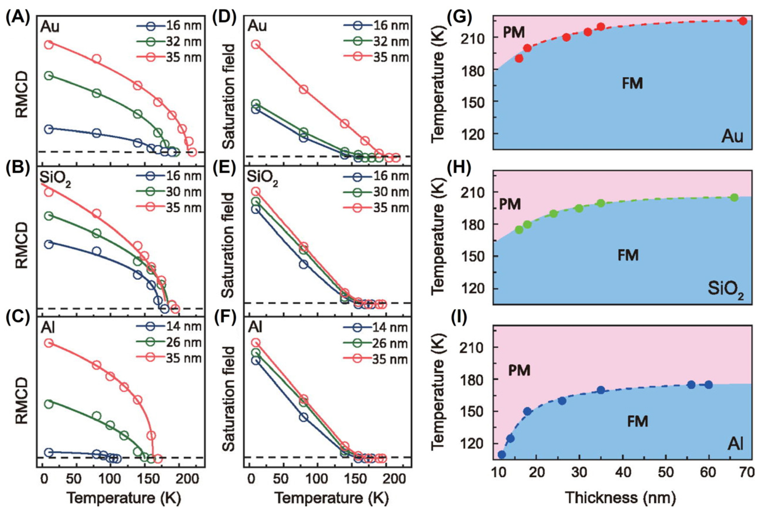 Molecules 28 07244 g013