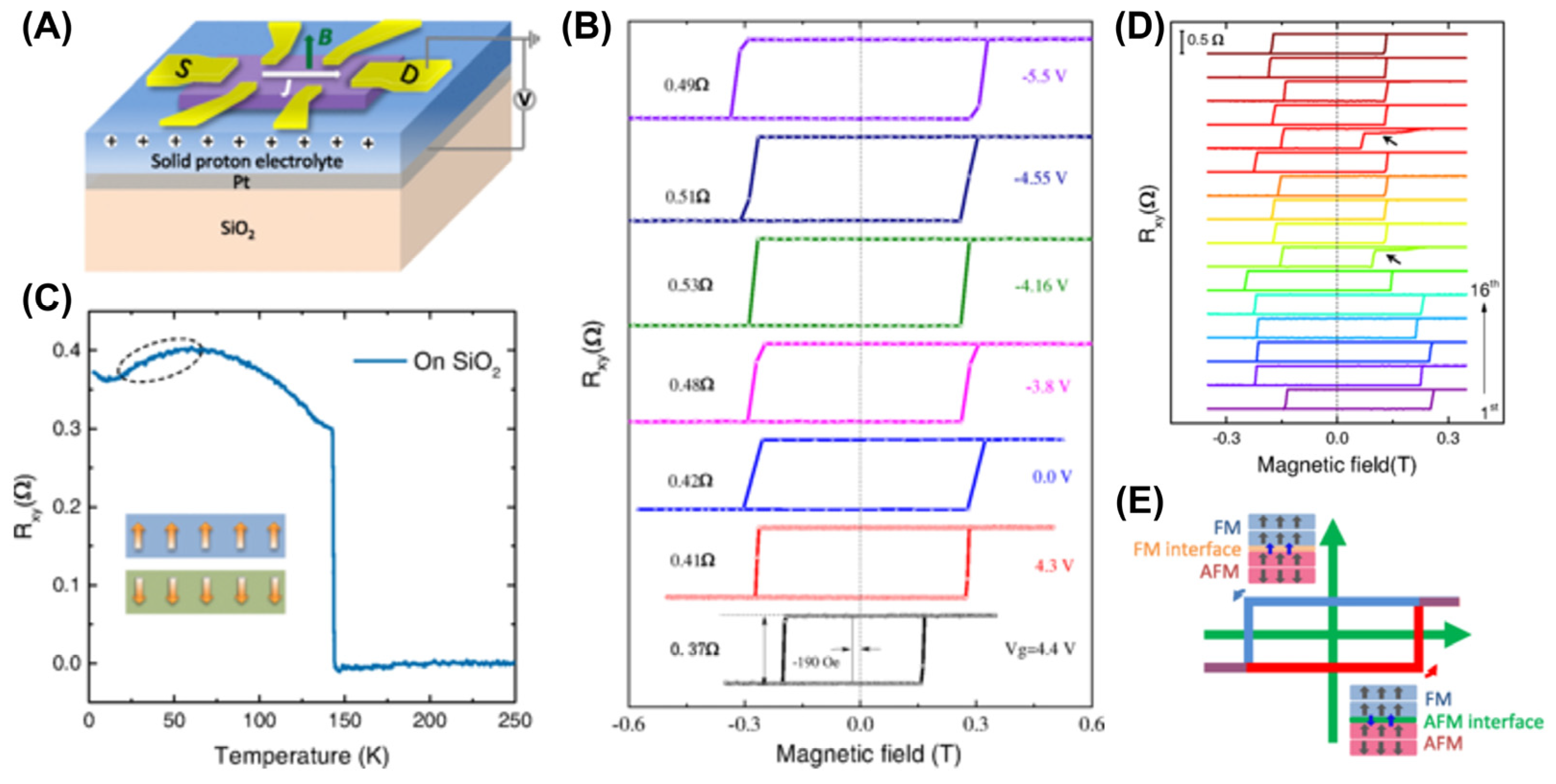 Molecules 28 07244 g016