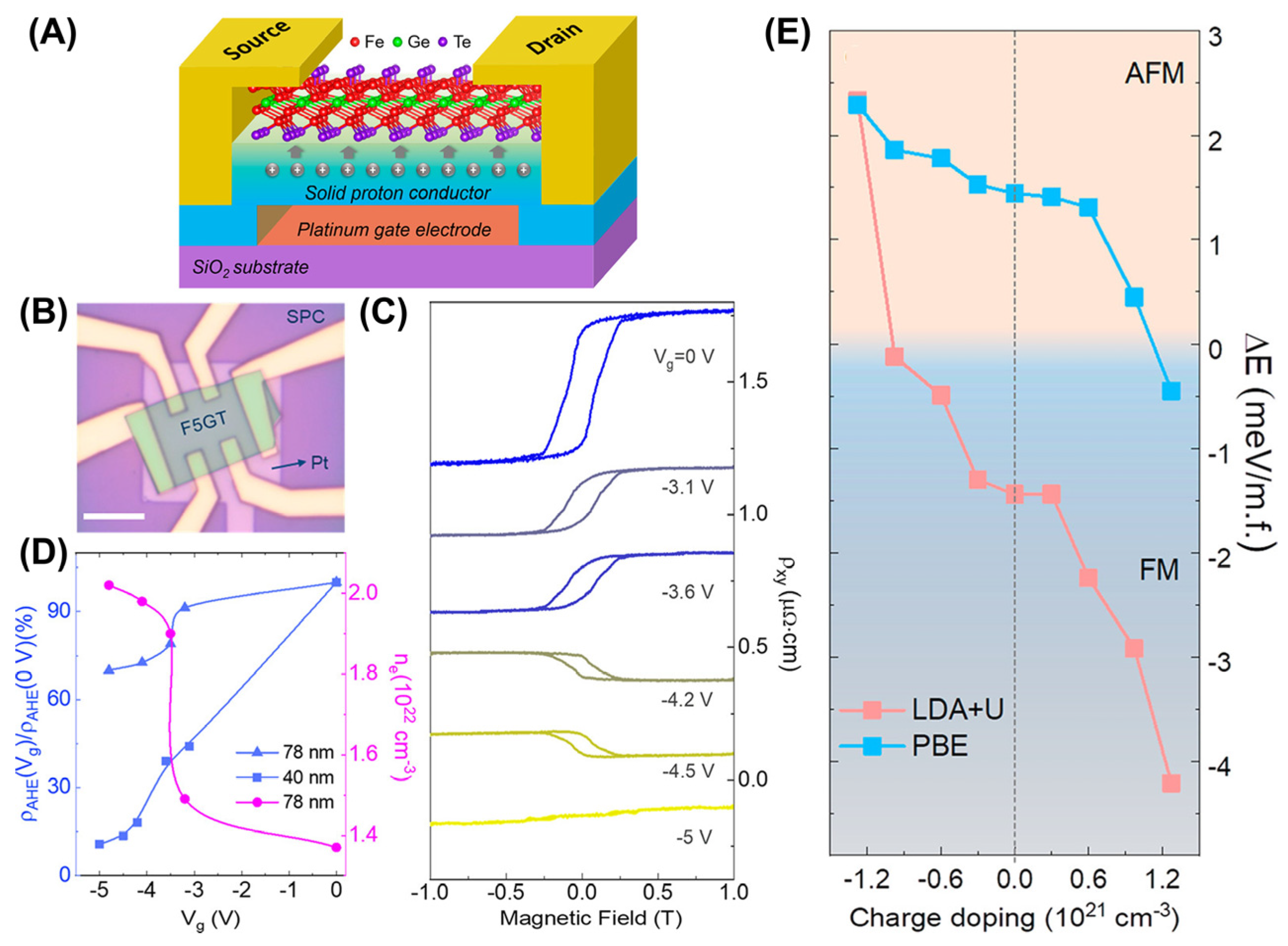 Molecules 28 07244 g017