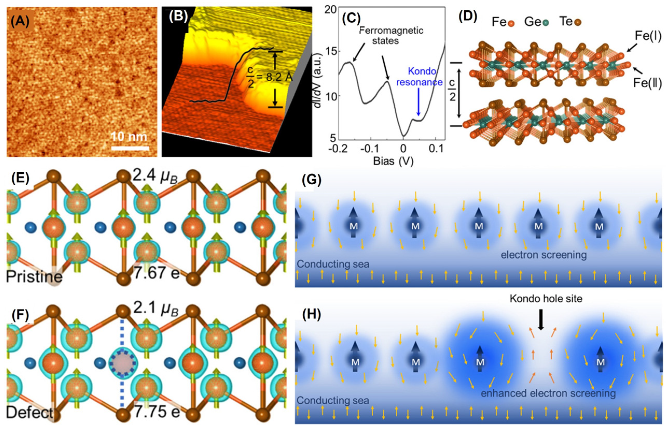 Molecules 28 07244 g019
