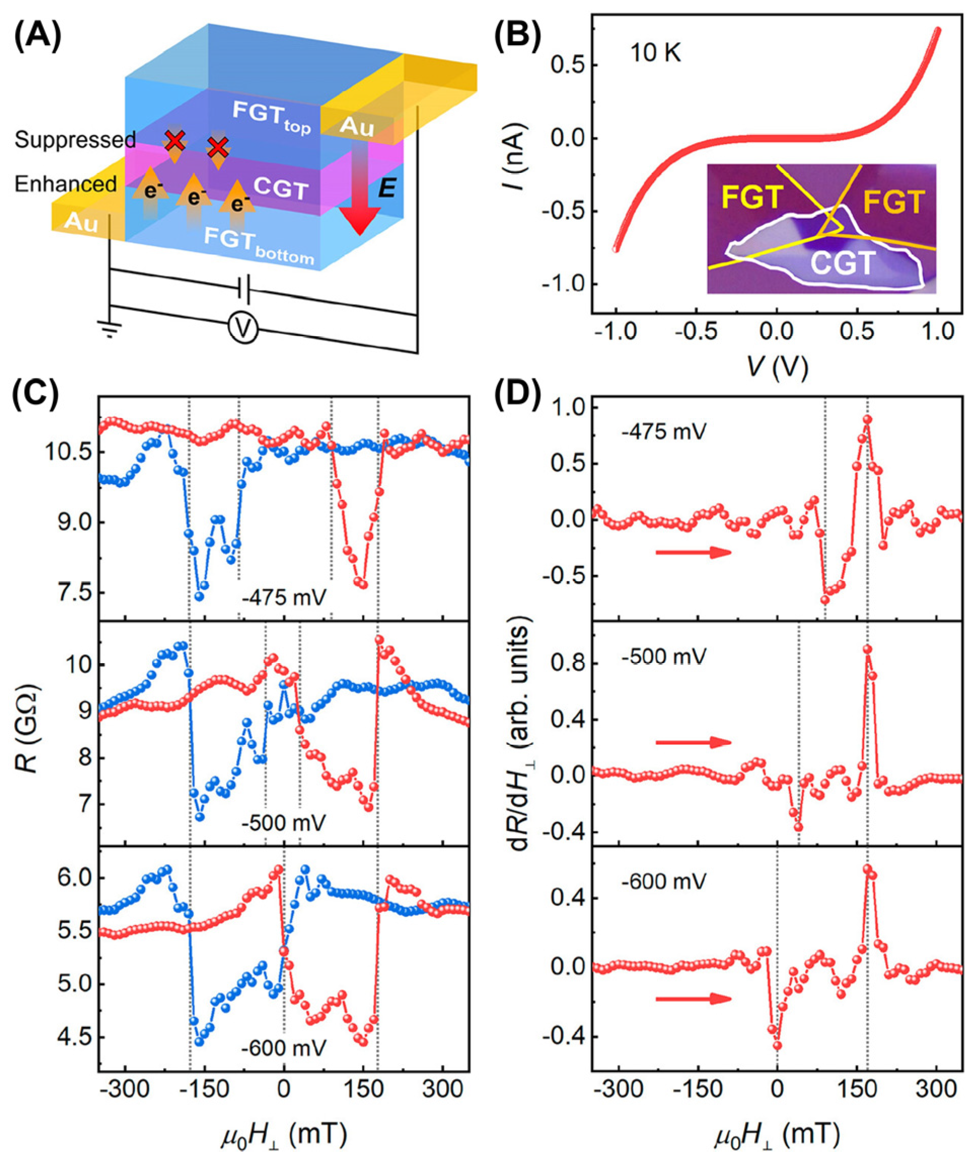 Molecules 28 07244 g023