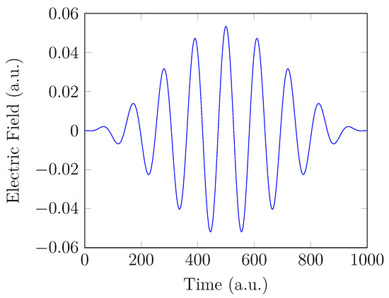 Molecules 28 07247 g001