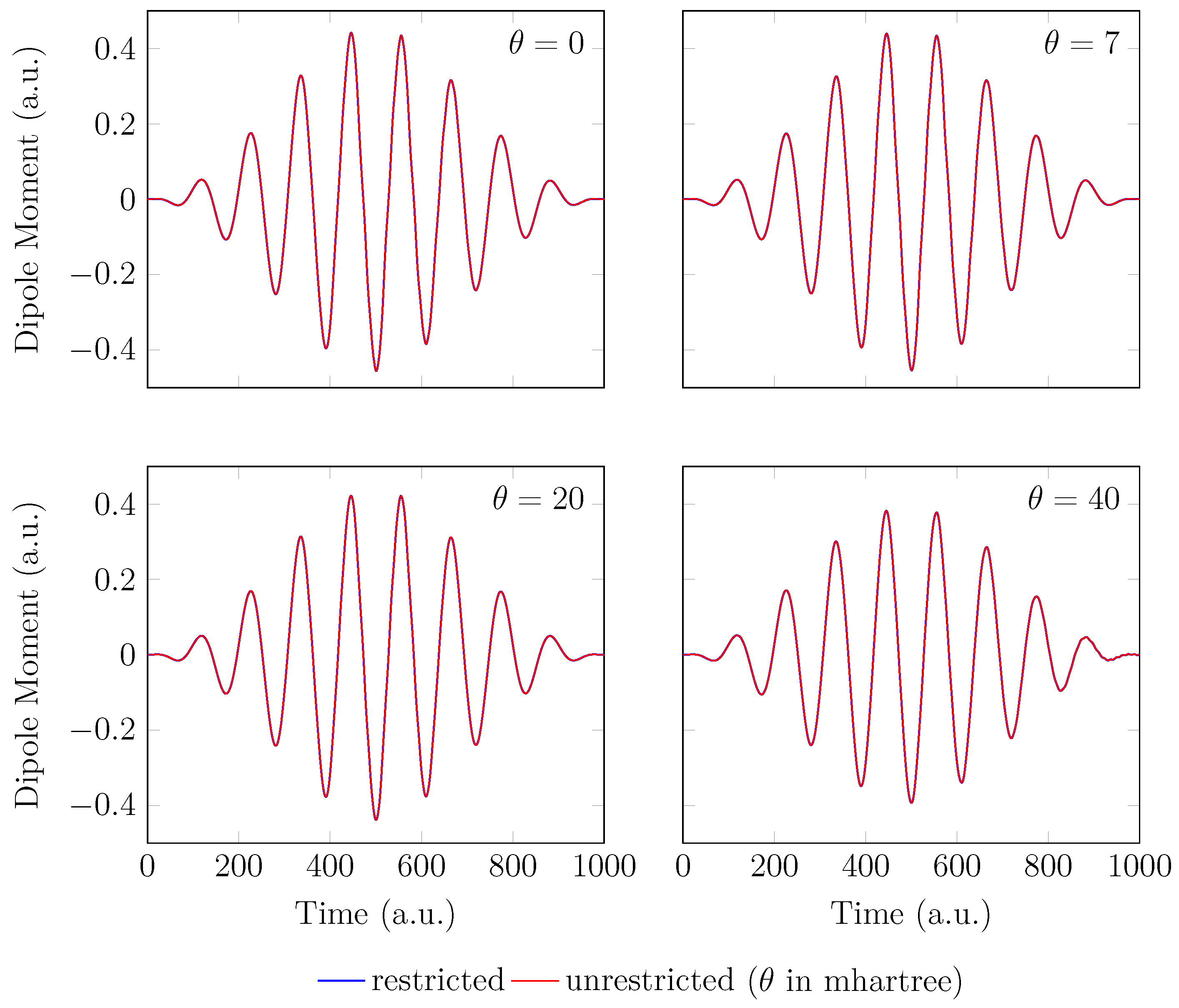 Molecules 28 07247 g003