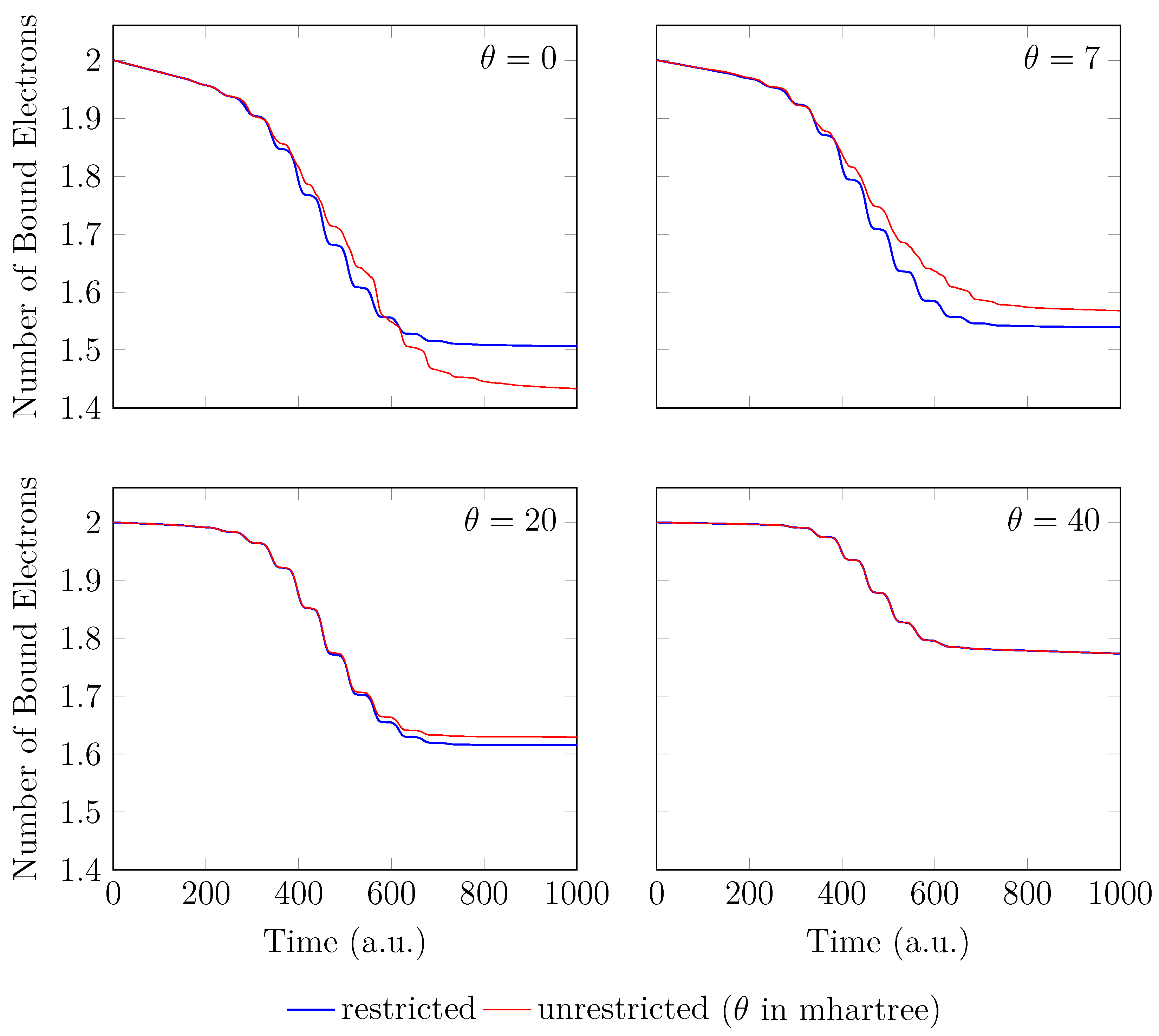 Molecules 28 07247 g005
