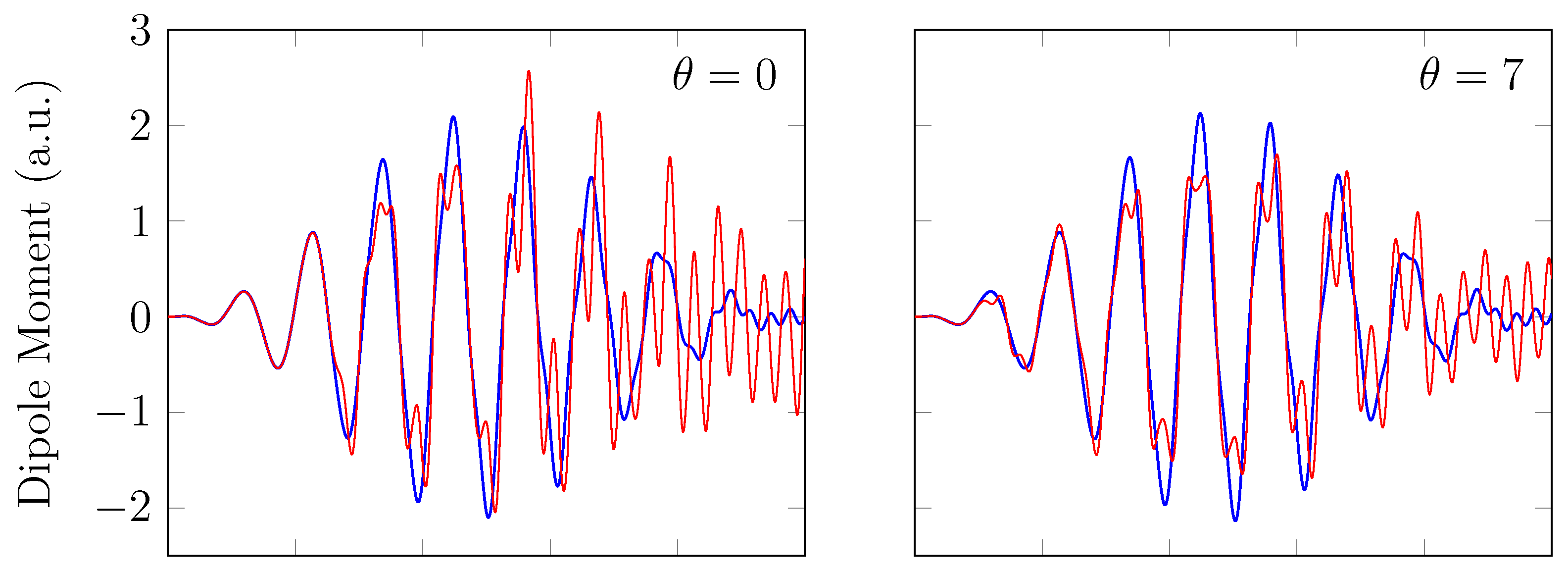 Molecules 28 07247 g006a