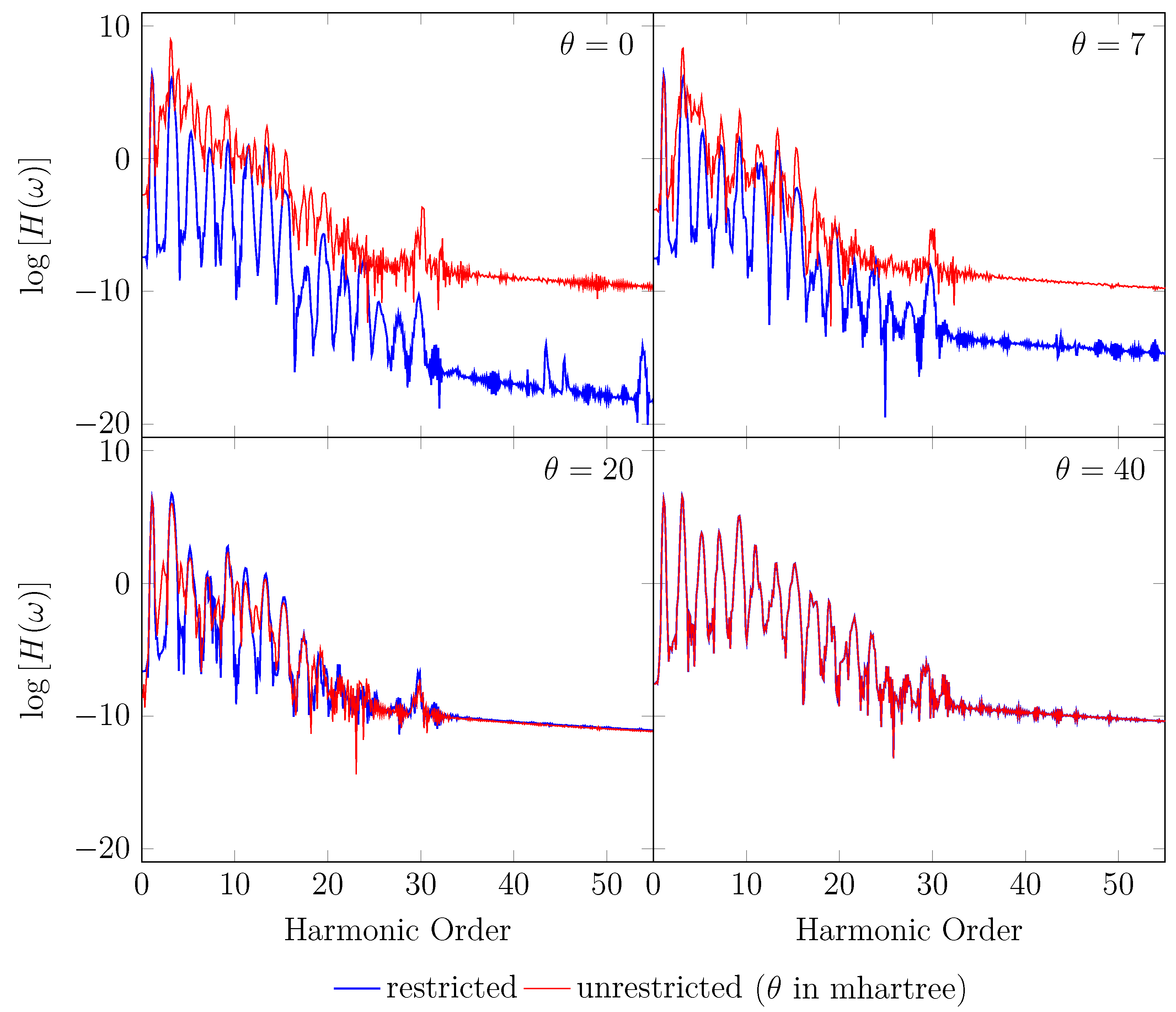 Molecules 28 07247 g007