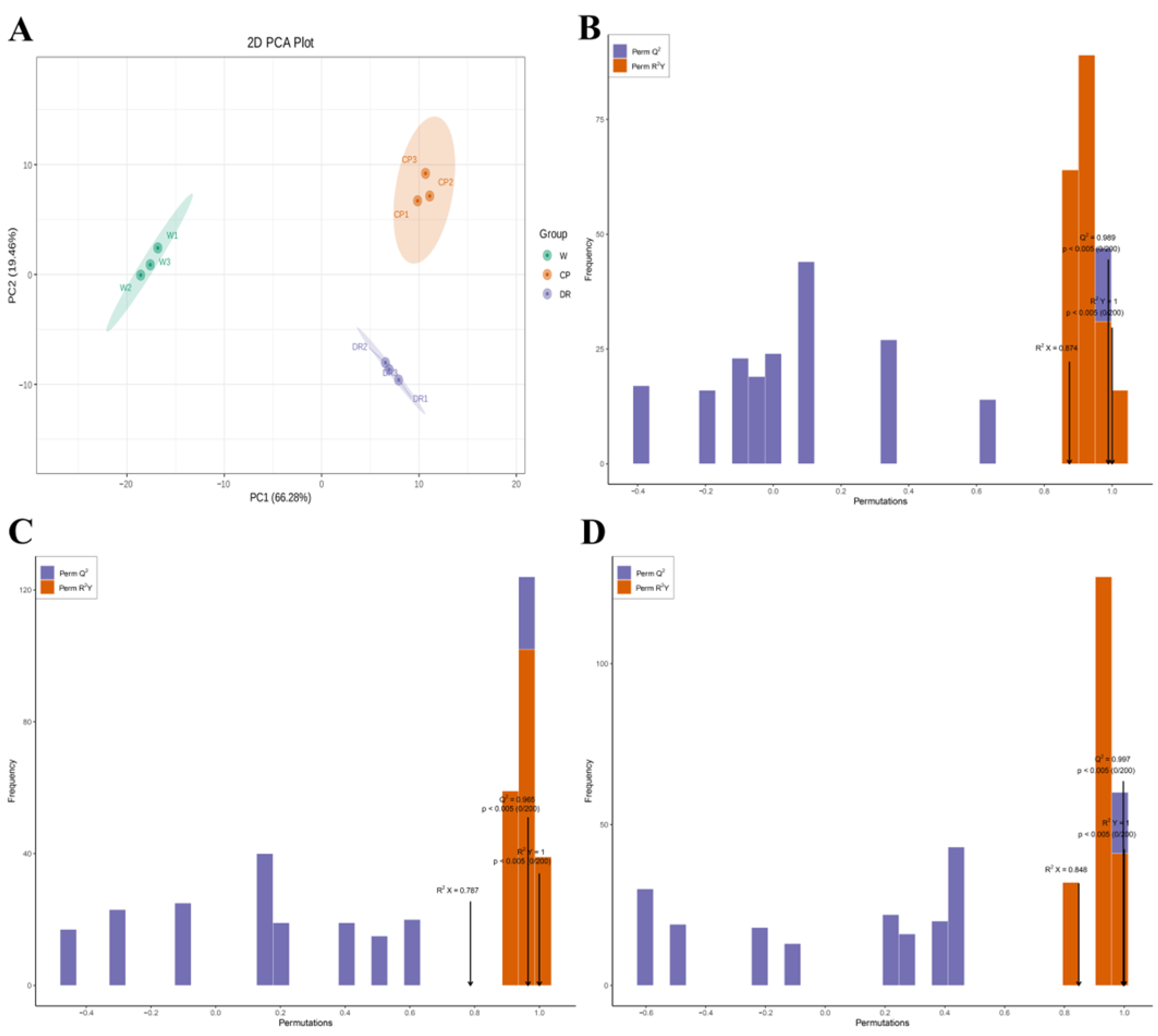 Molecules 28 07248 g002