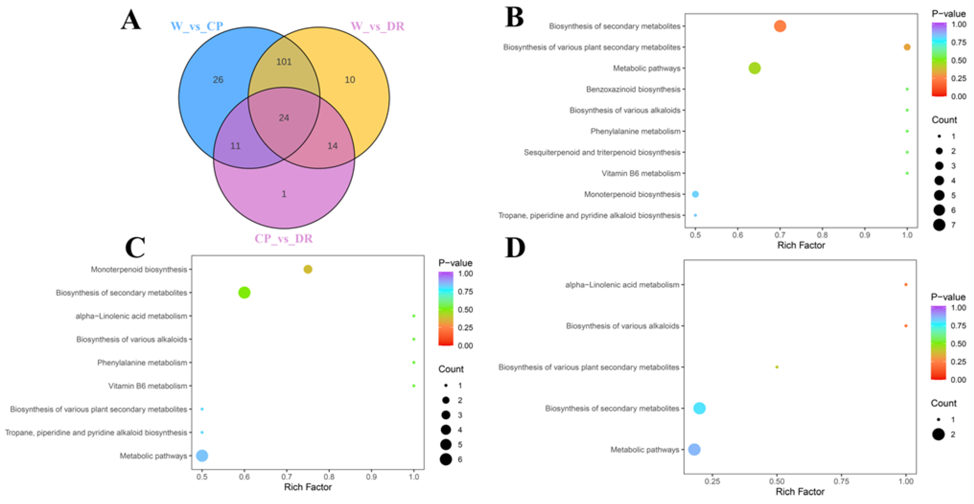 Molecules 28 07248 g003