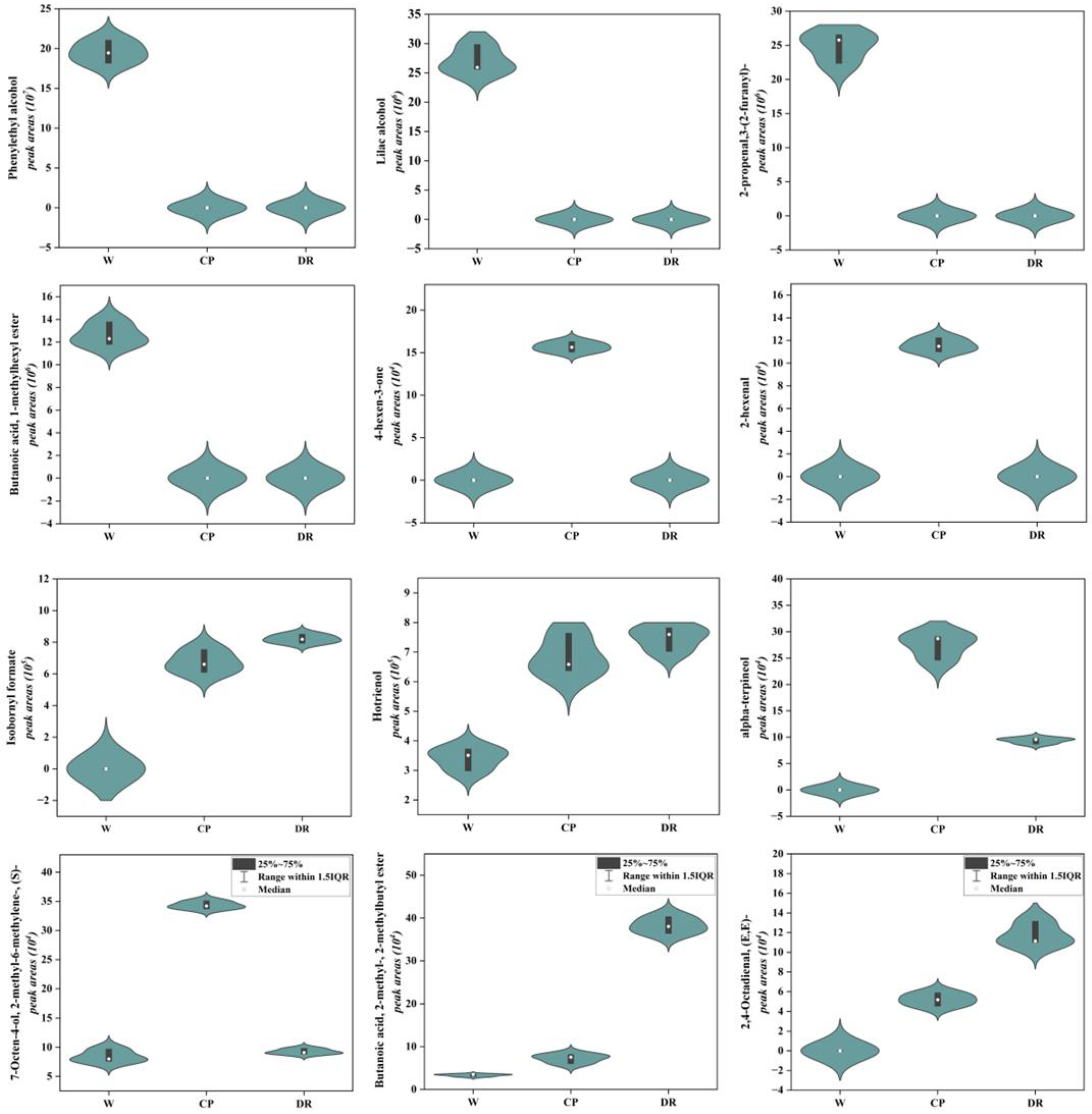 Molecules 28 07248 g004