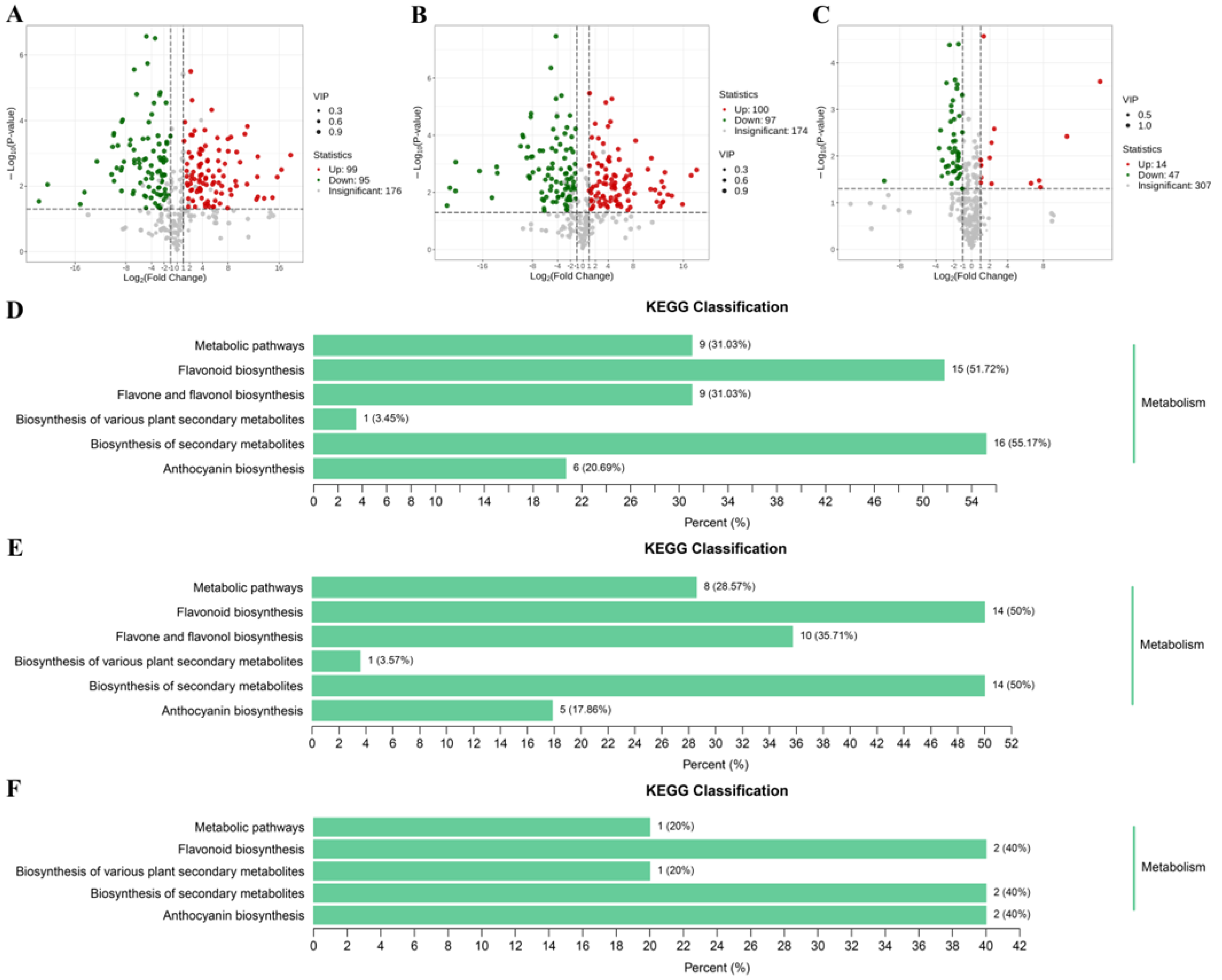 Molecules 28 07248 g005