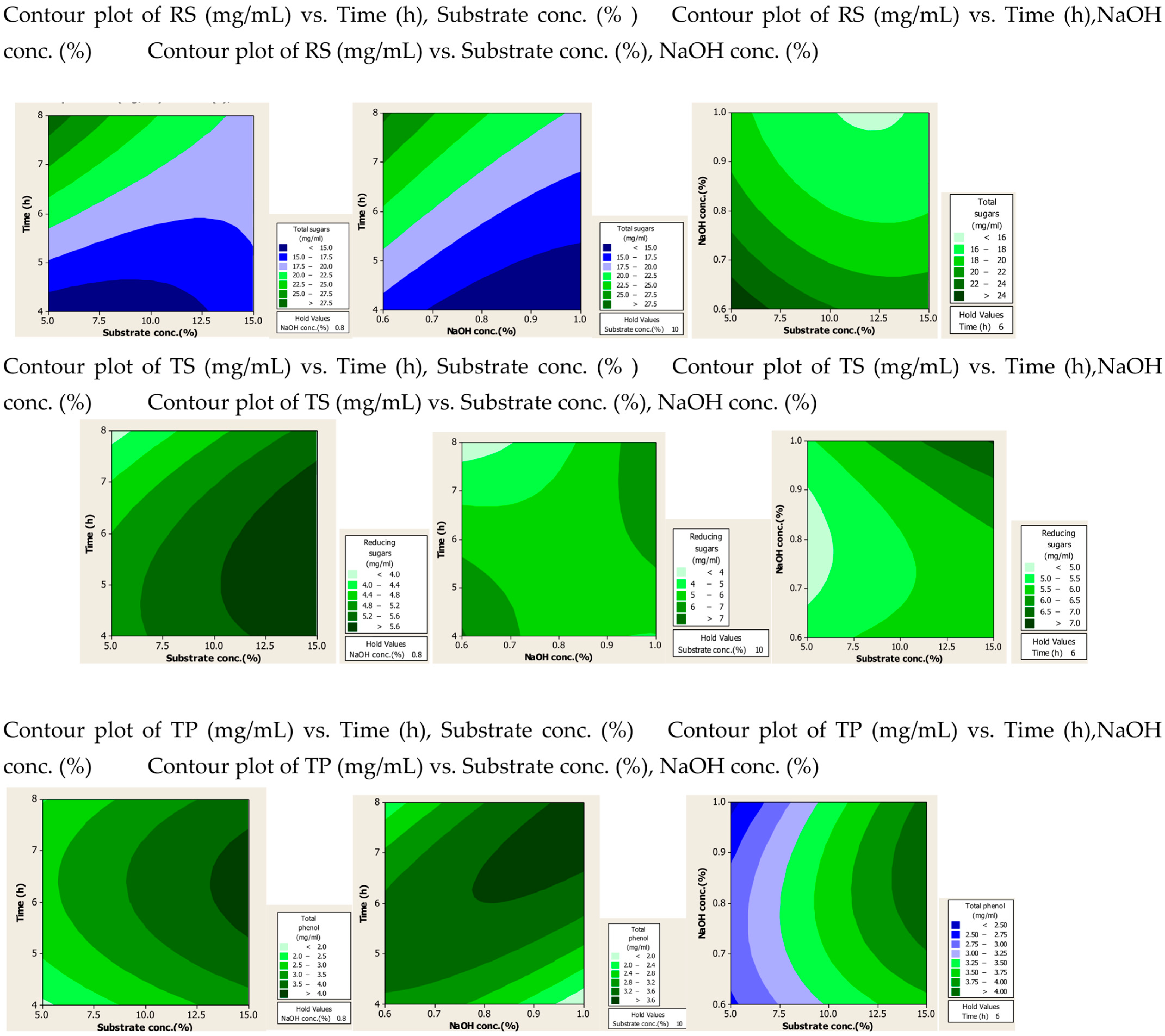 Molecules 28 07250 g002