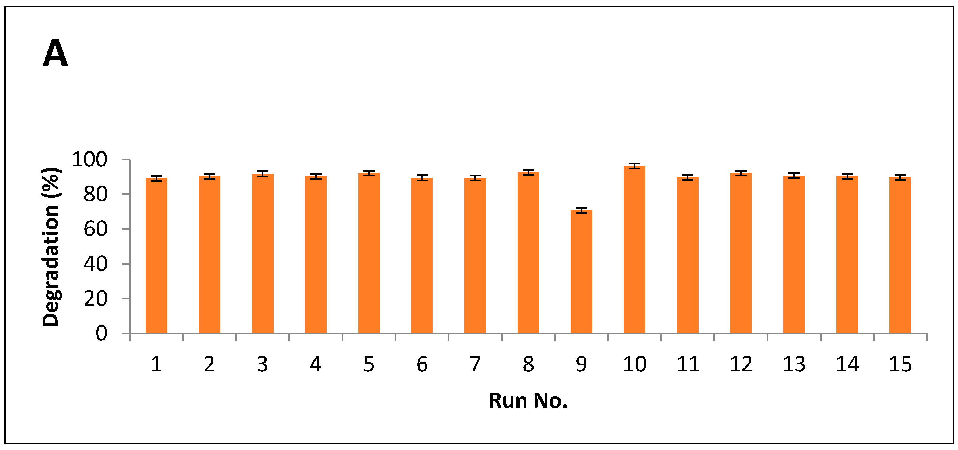 Molecules 28 07250 g005a