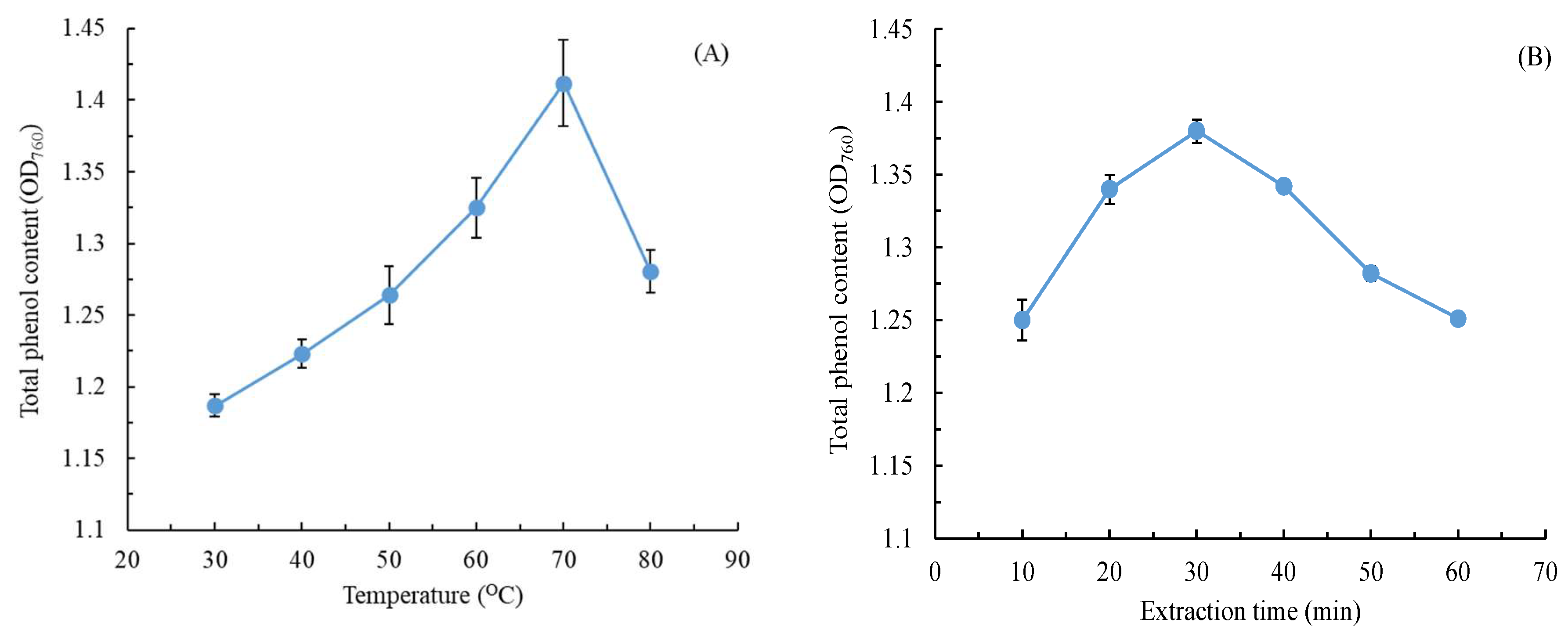 Molecules 28 07251 g001a