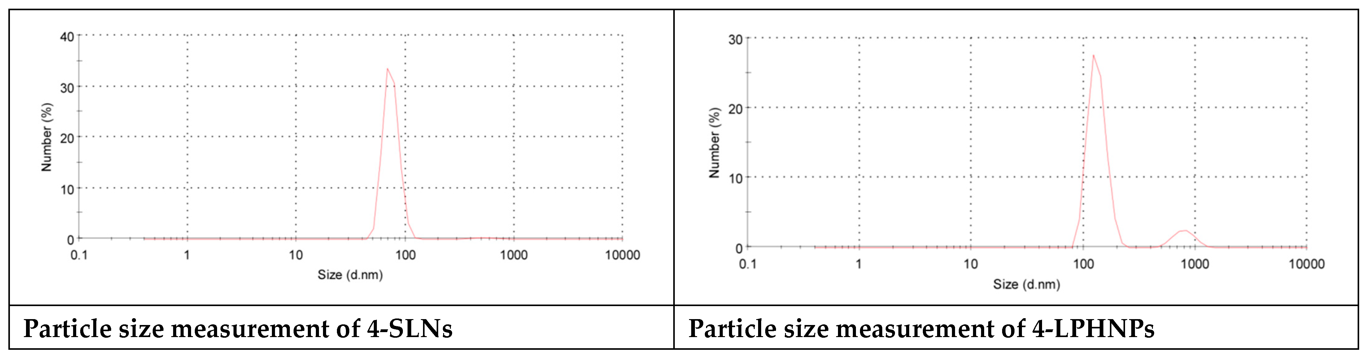 Molecules 28 07252 g005