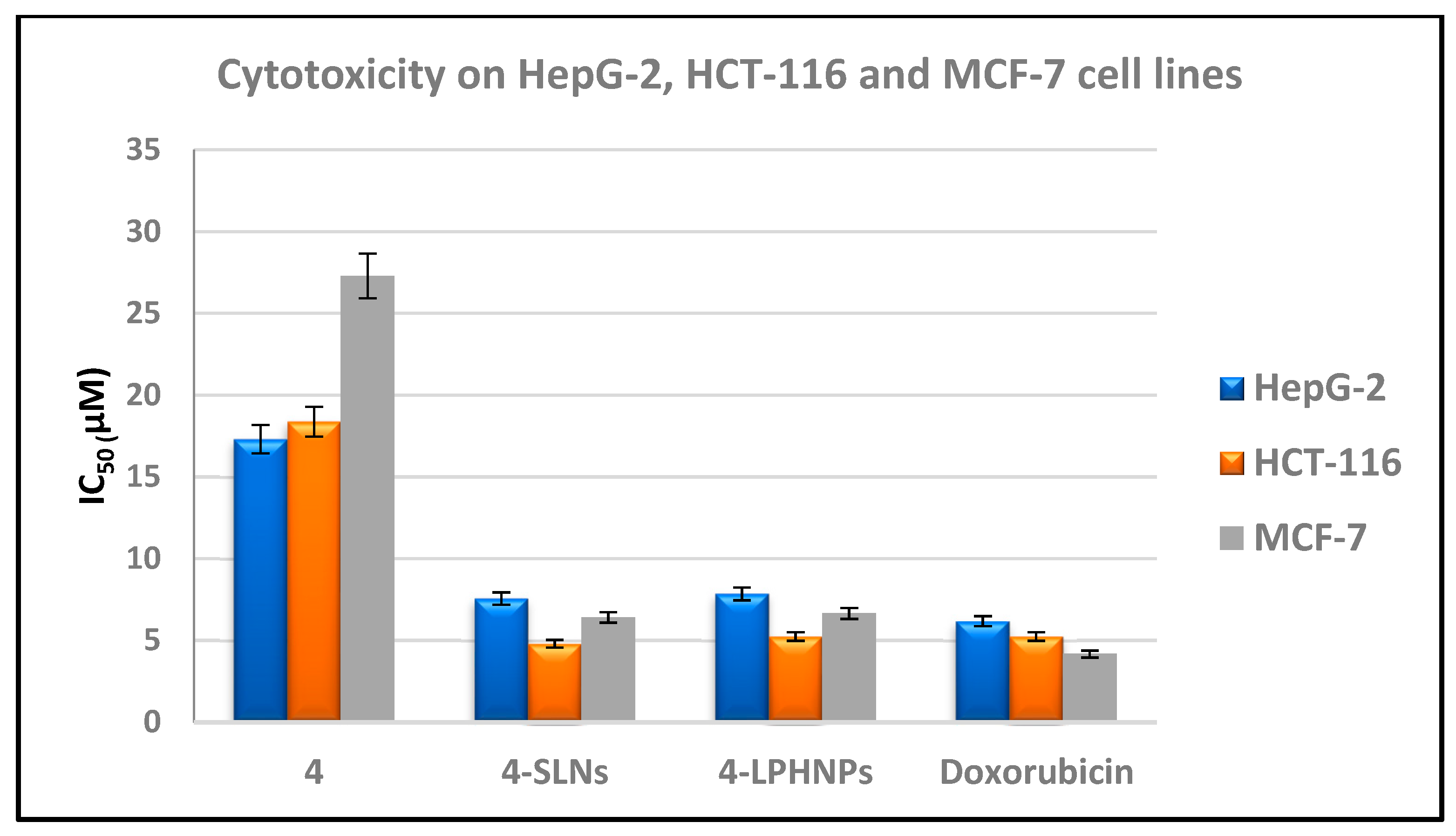 Molecules 28 07252 g006
