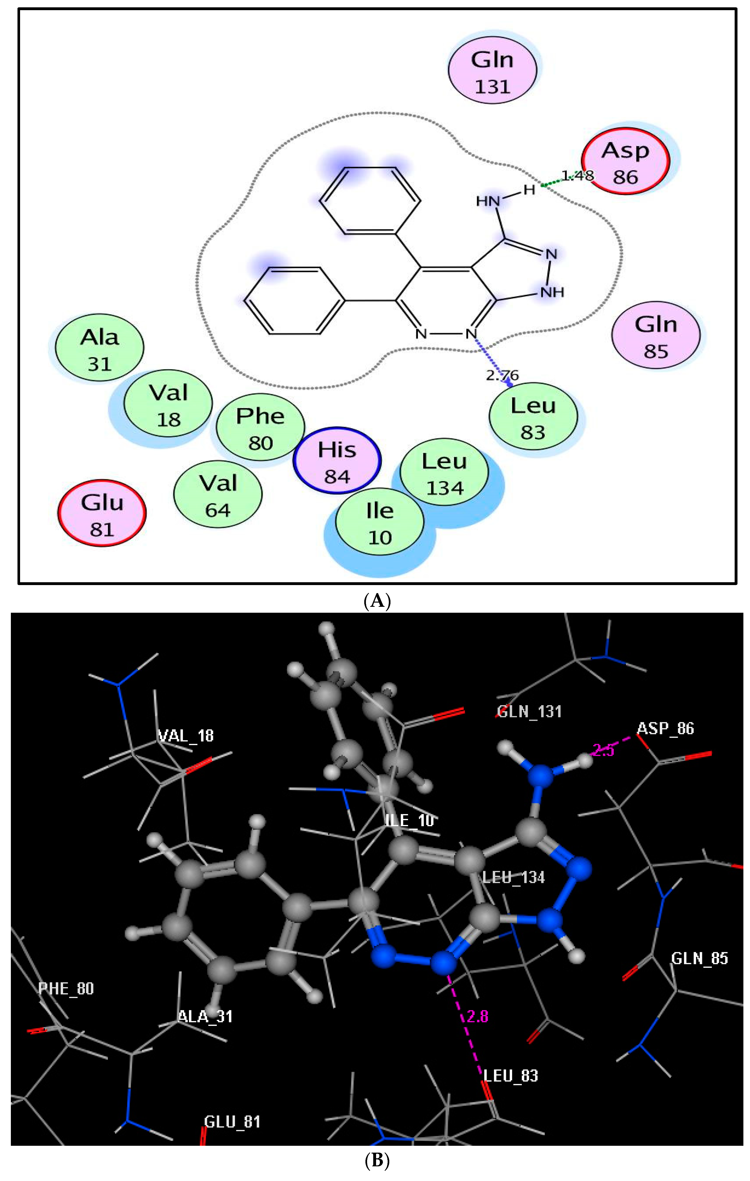 Molecules 28 07252 g010a
