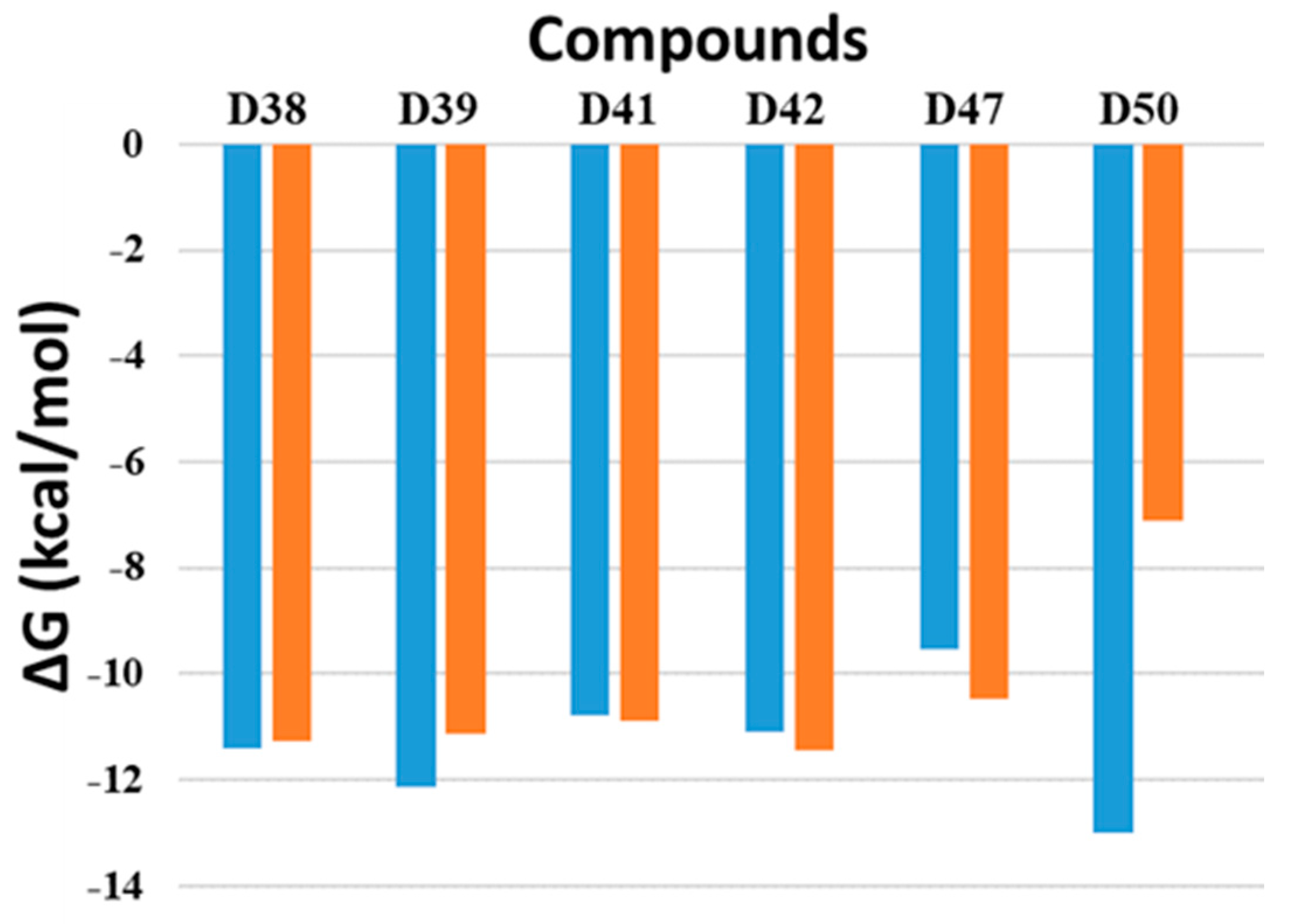 Molecules 28 07253 g004