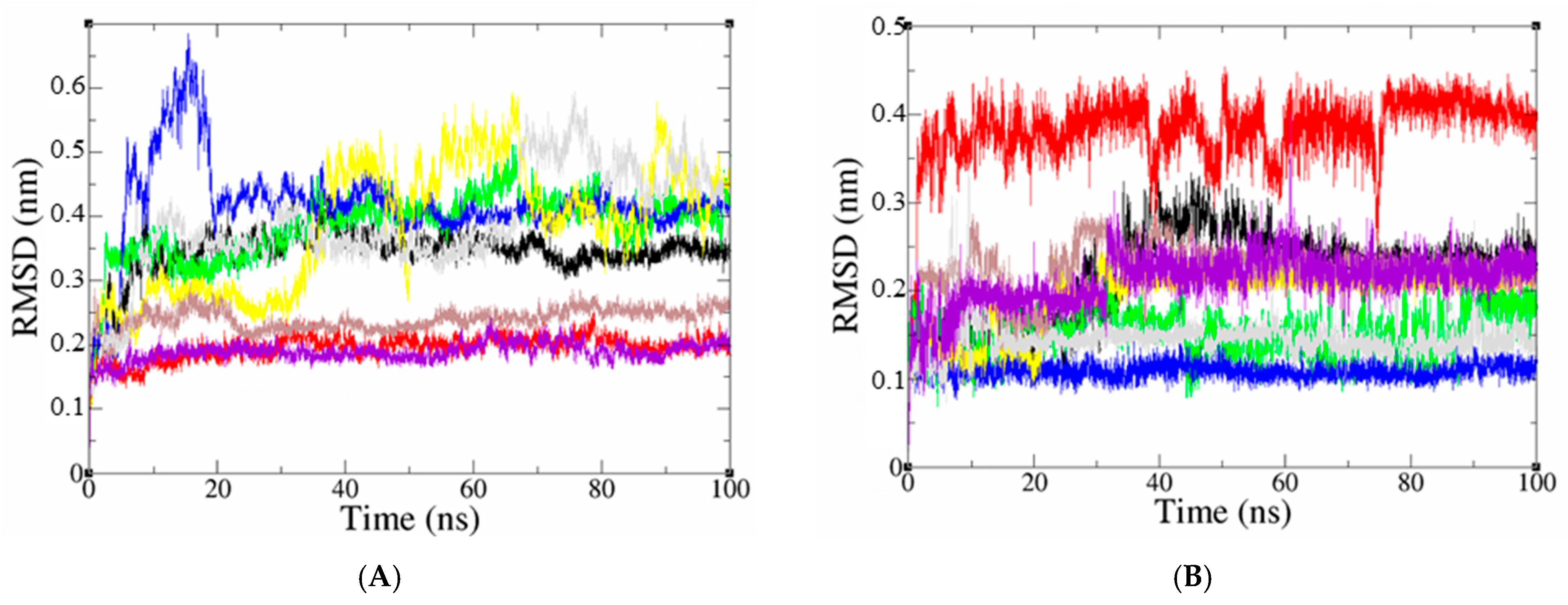 Molecules 28 07253 g006a